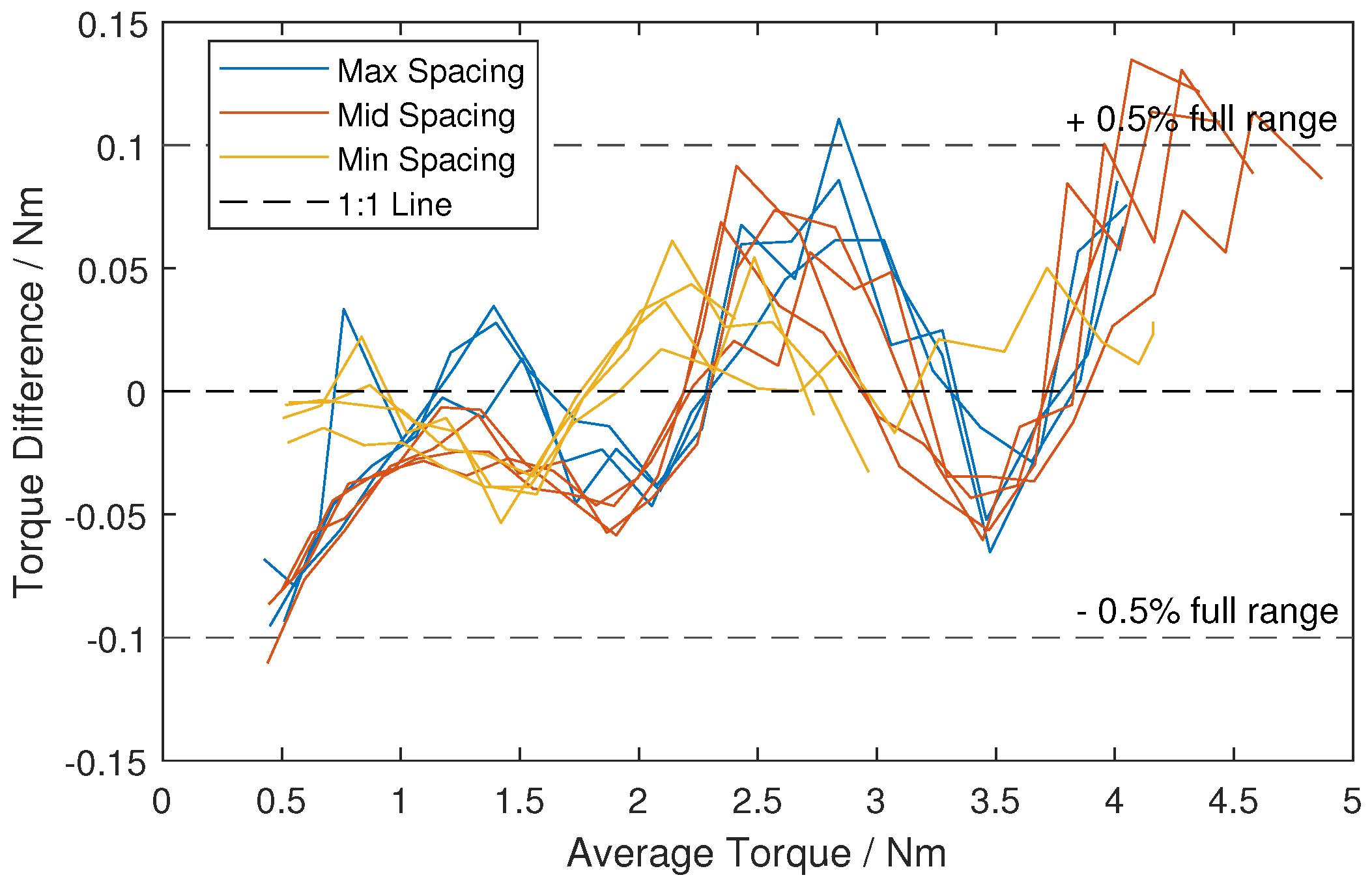 Hardware 02 00011 g027