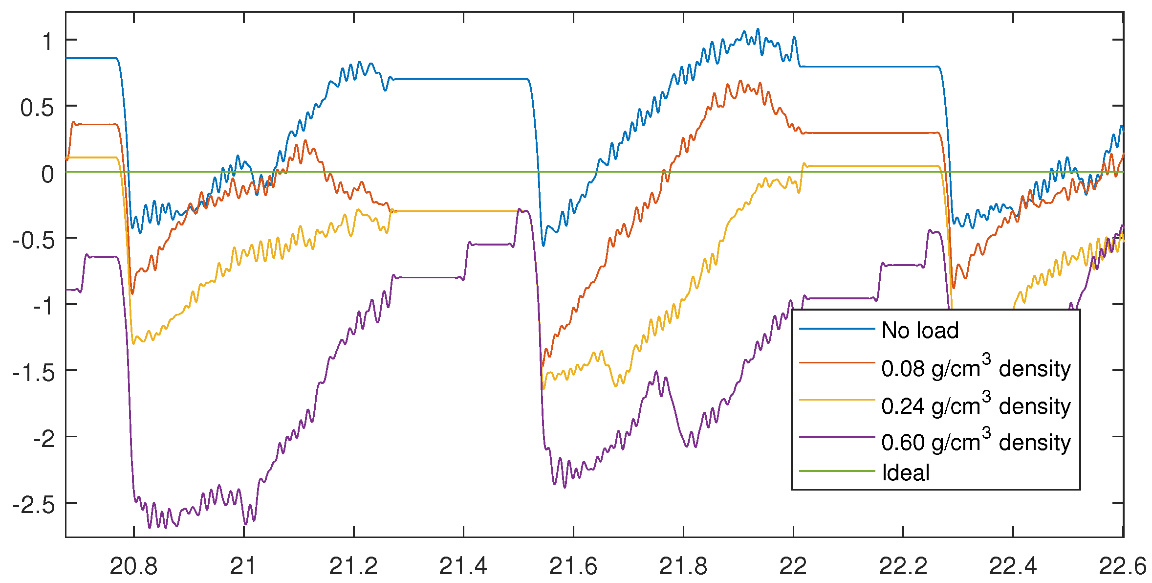 Hardware 02 00011 g028