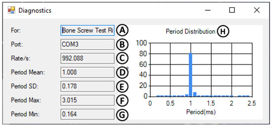 Hardware 02 00011 g0a3