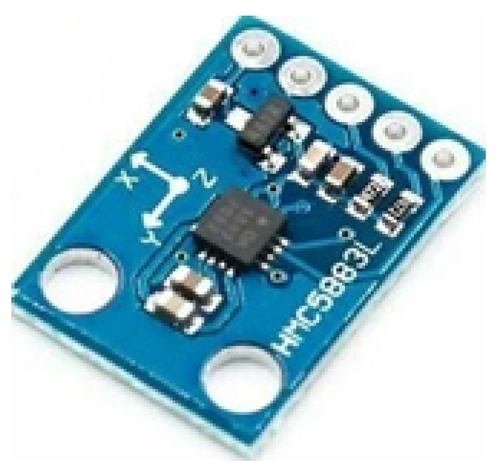 Hardware 02 00014 g004