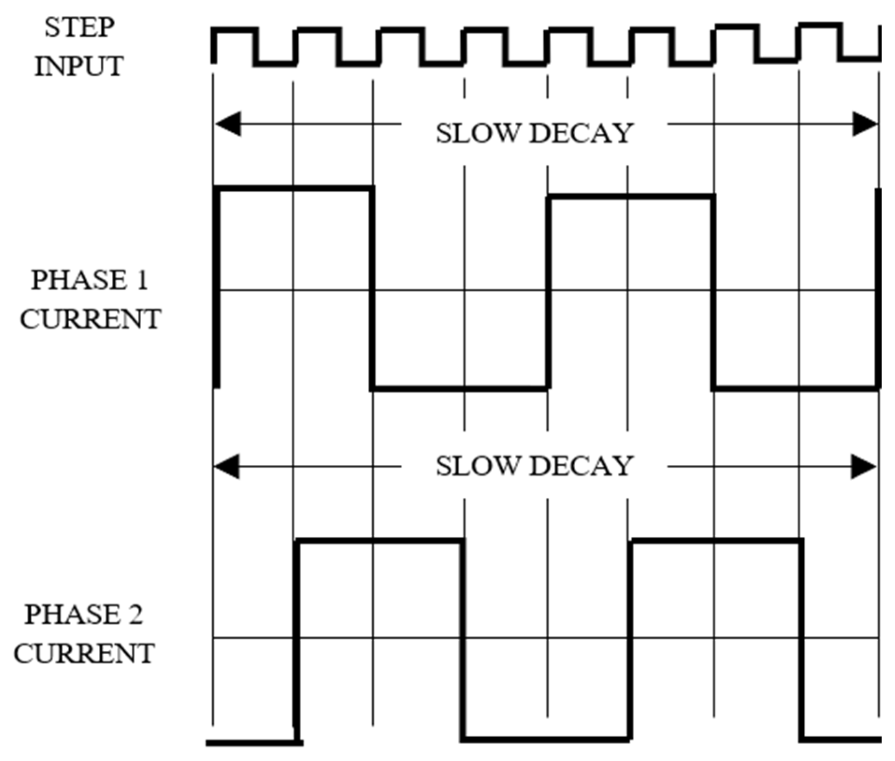 Hardware 02 00014 g007
