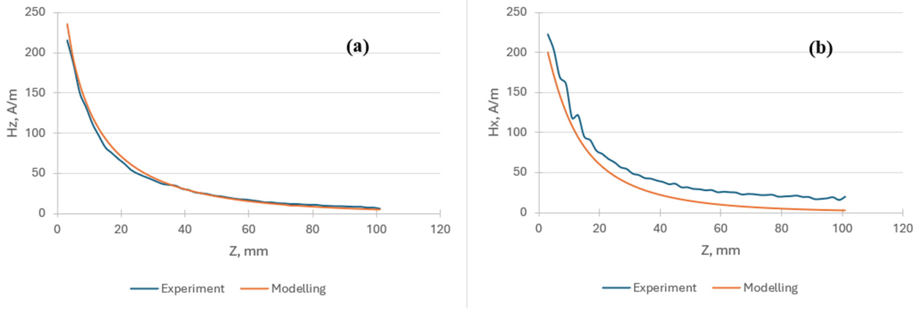Hardware 02 00014 g014