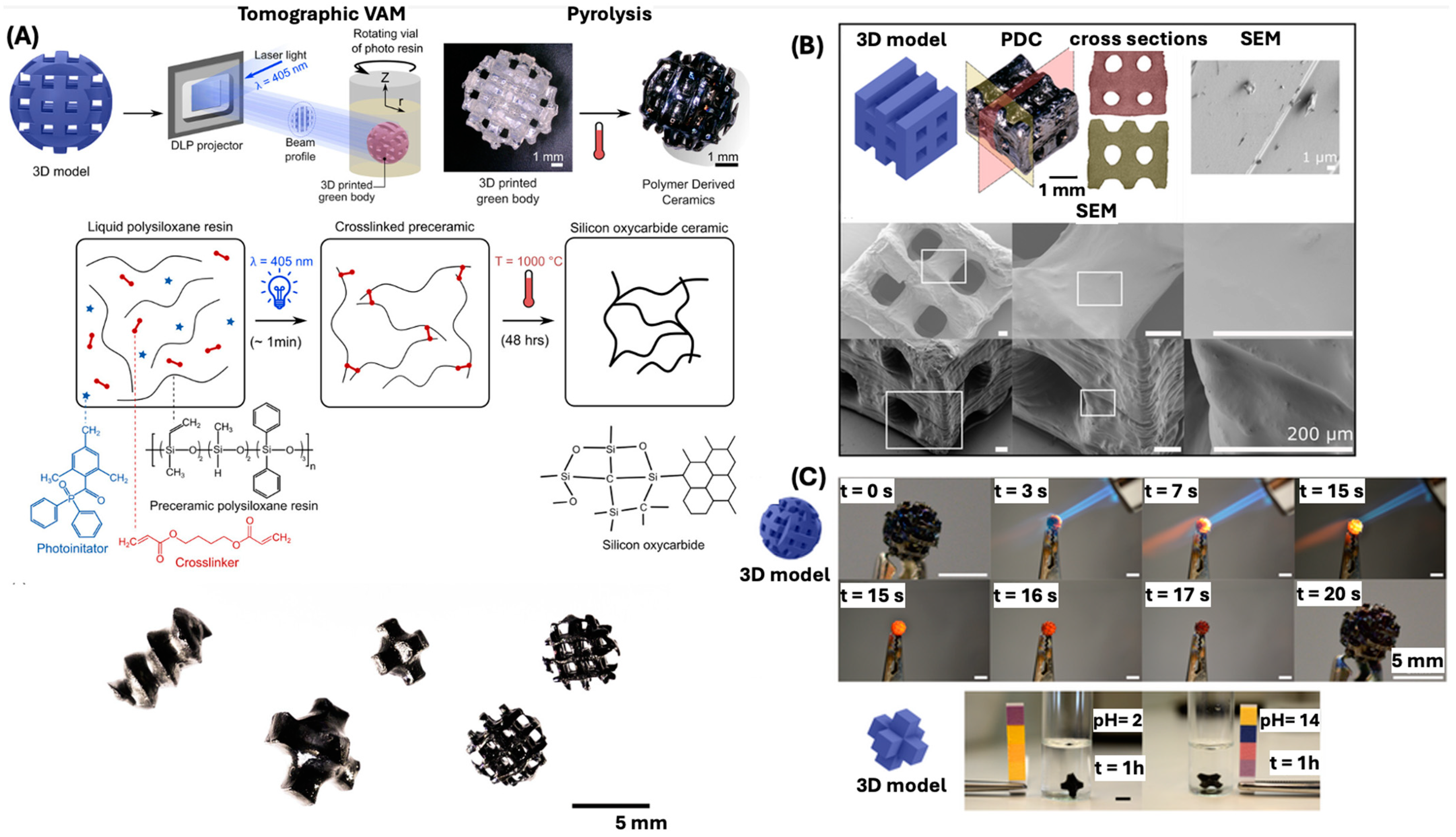 Hardware 03 00002 g003