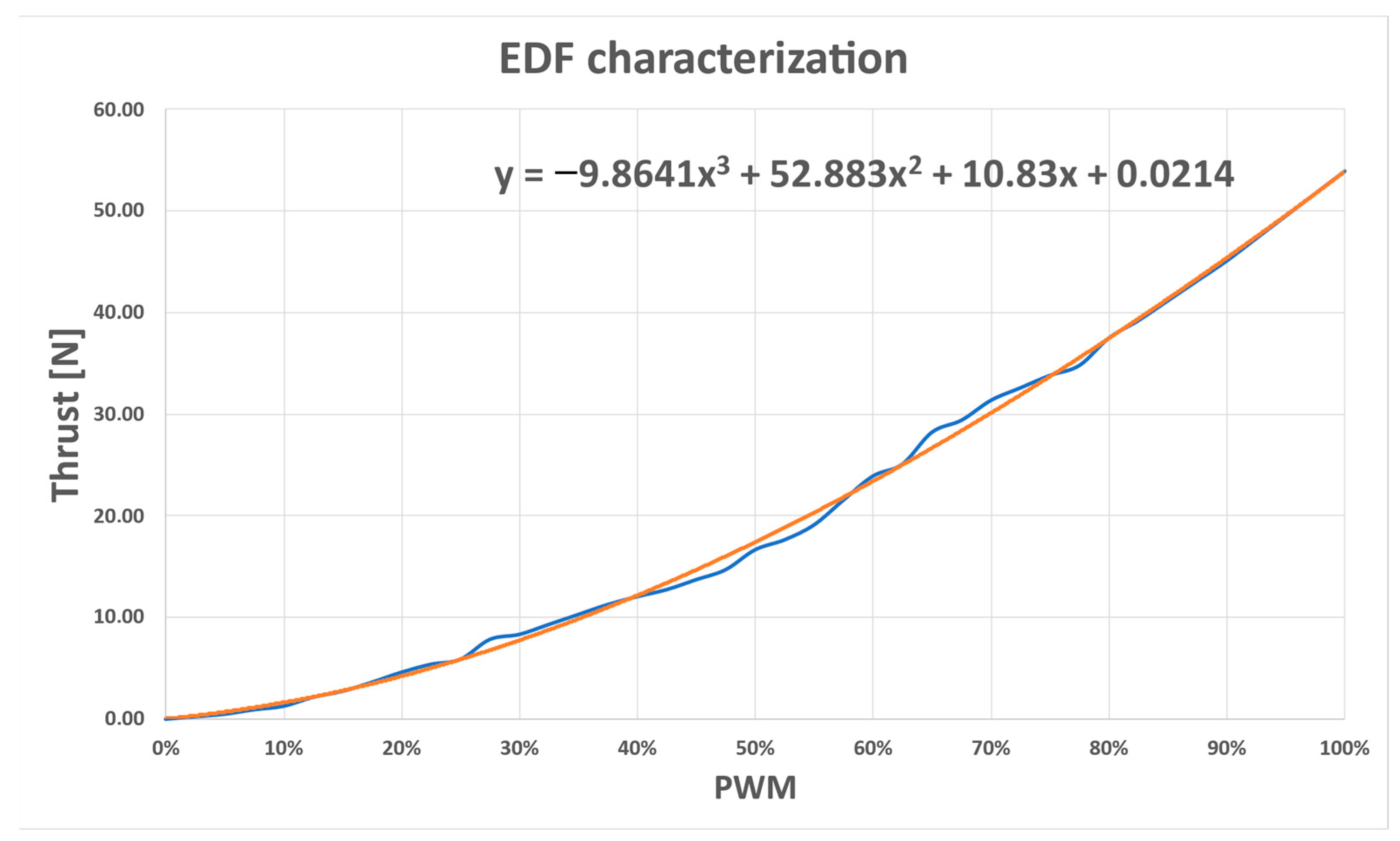 Hardware 03 00010 g020