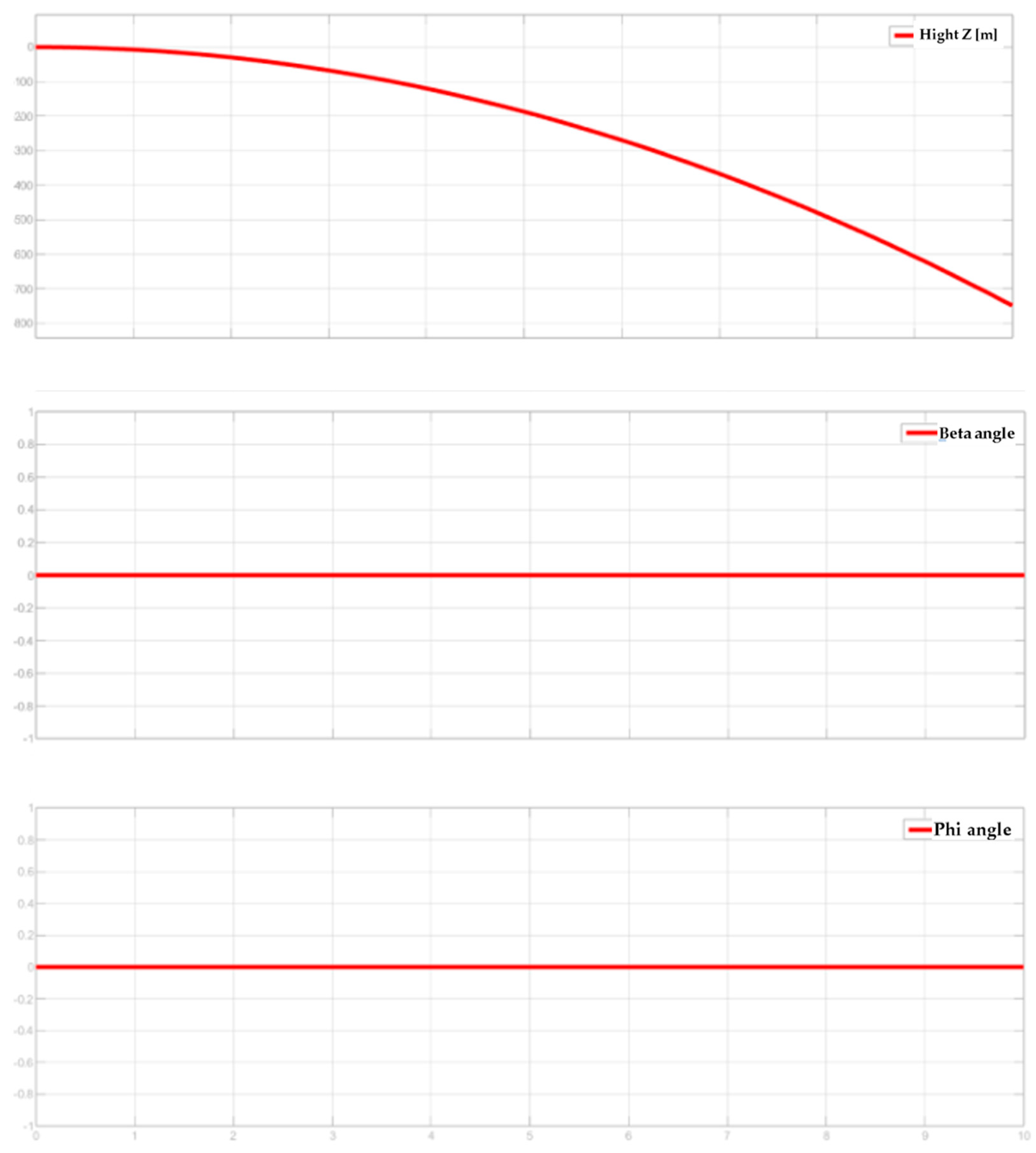 Hardware 03 00010 g024