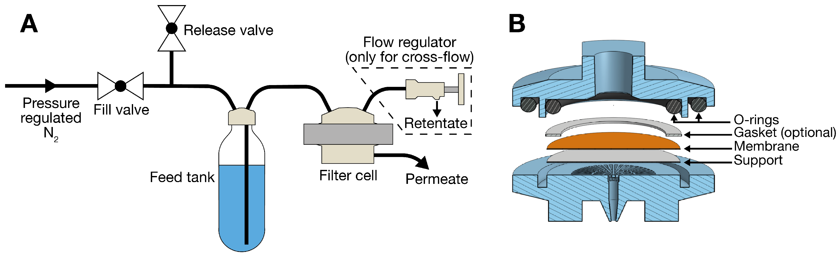 Hardware 03 00014 g004