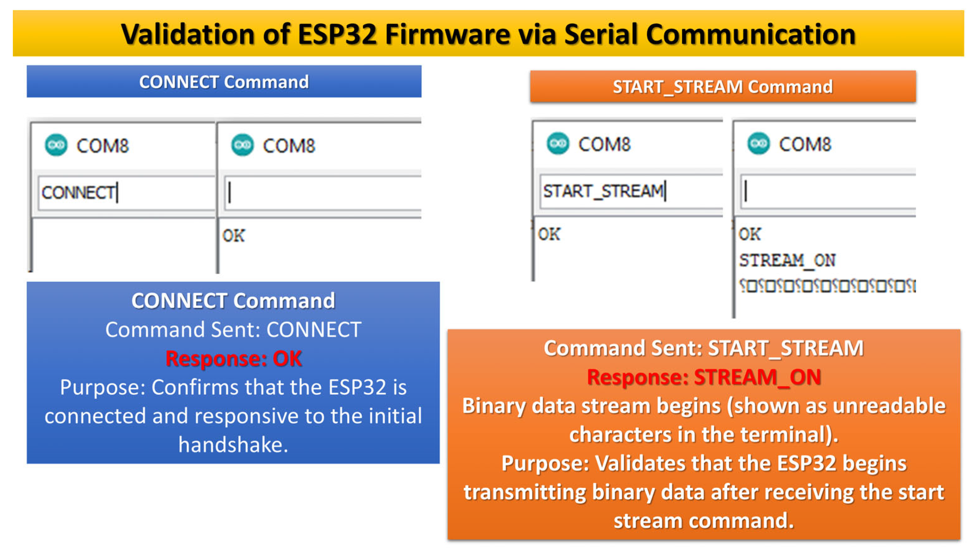 Hardware 03 00015 g006