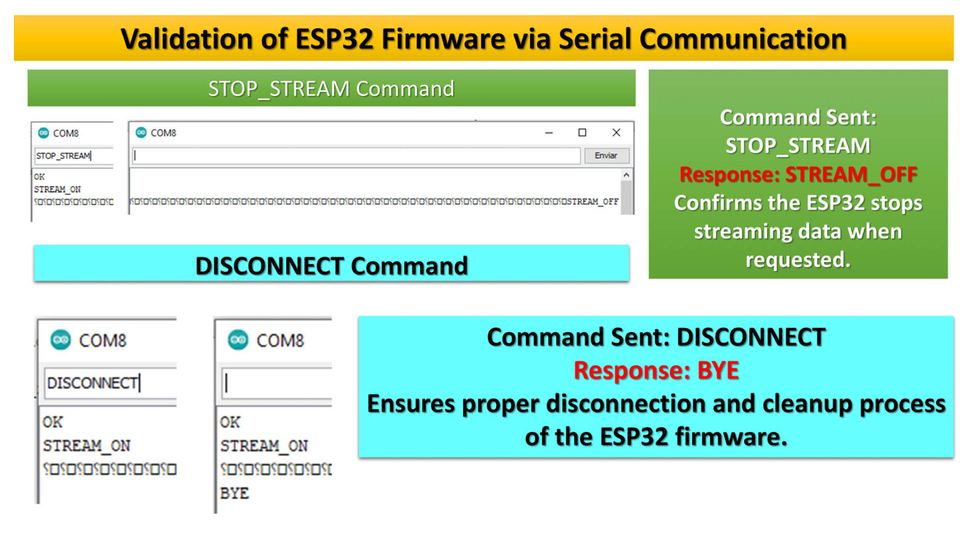 Hardware 03 00015 g007
