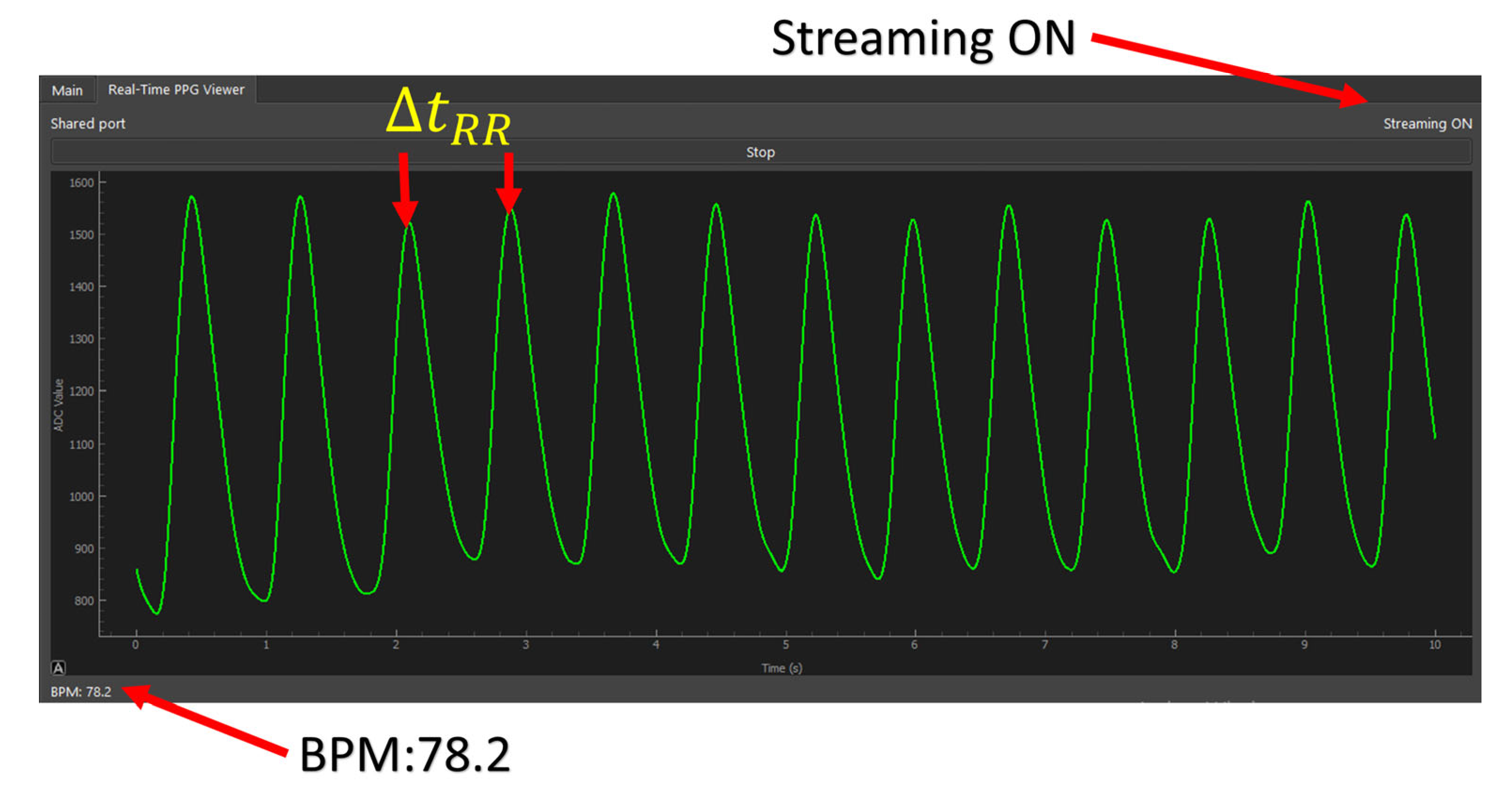 Hardware 03 00015 g011
