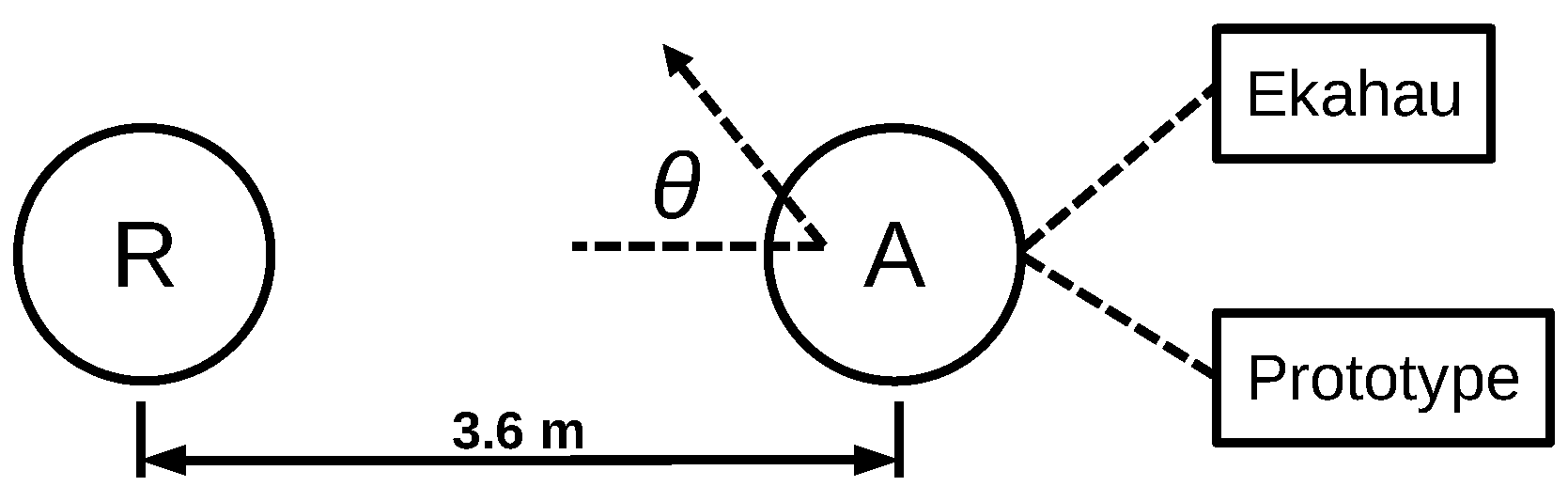 Hardware 03 00016 g003