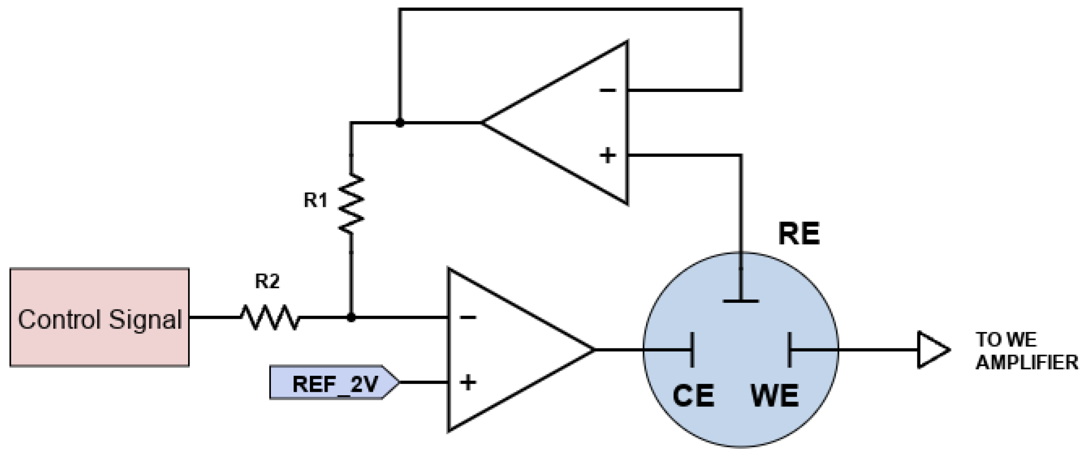 Hardware 03 00017 g002