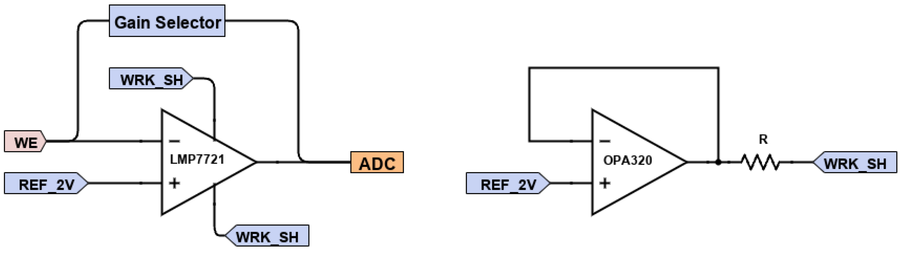 Hardware 03 00017 g004