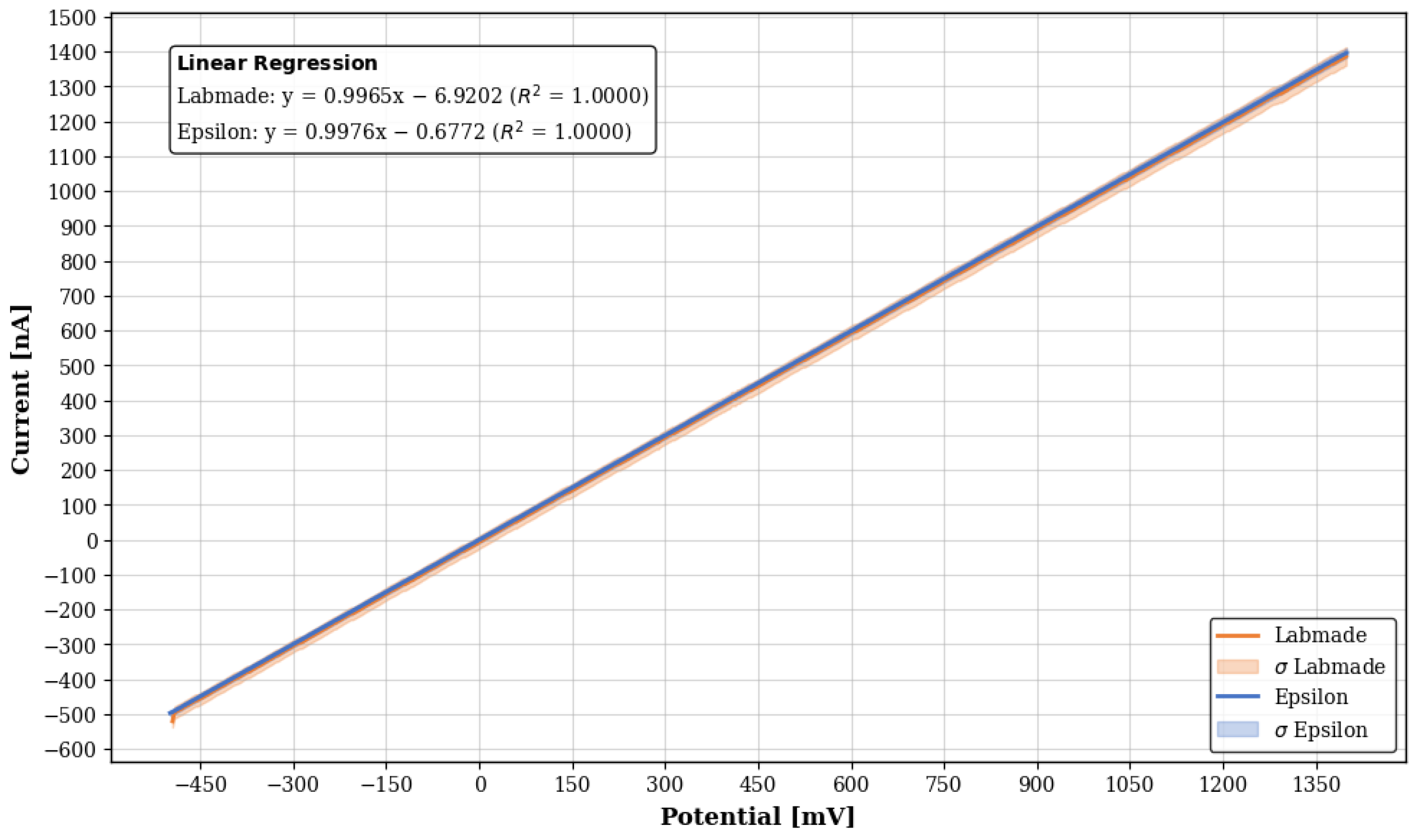 Hardware 03 00017 g017