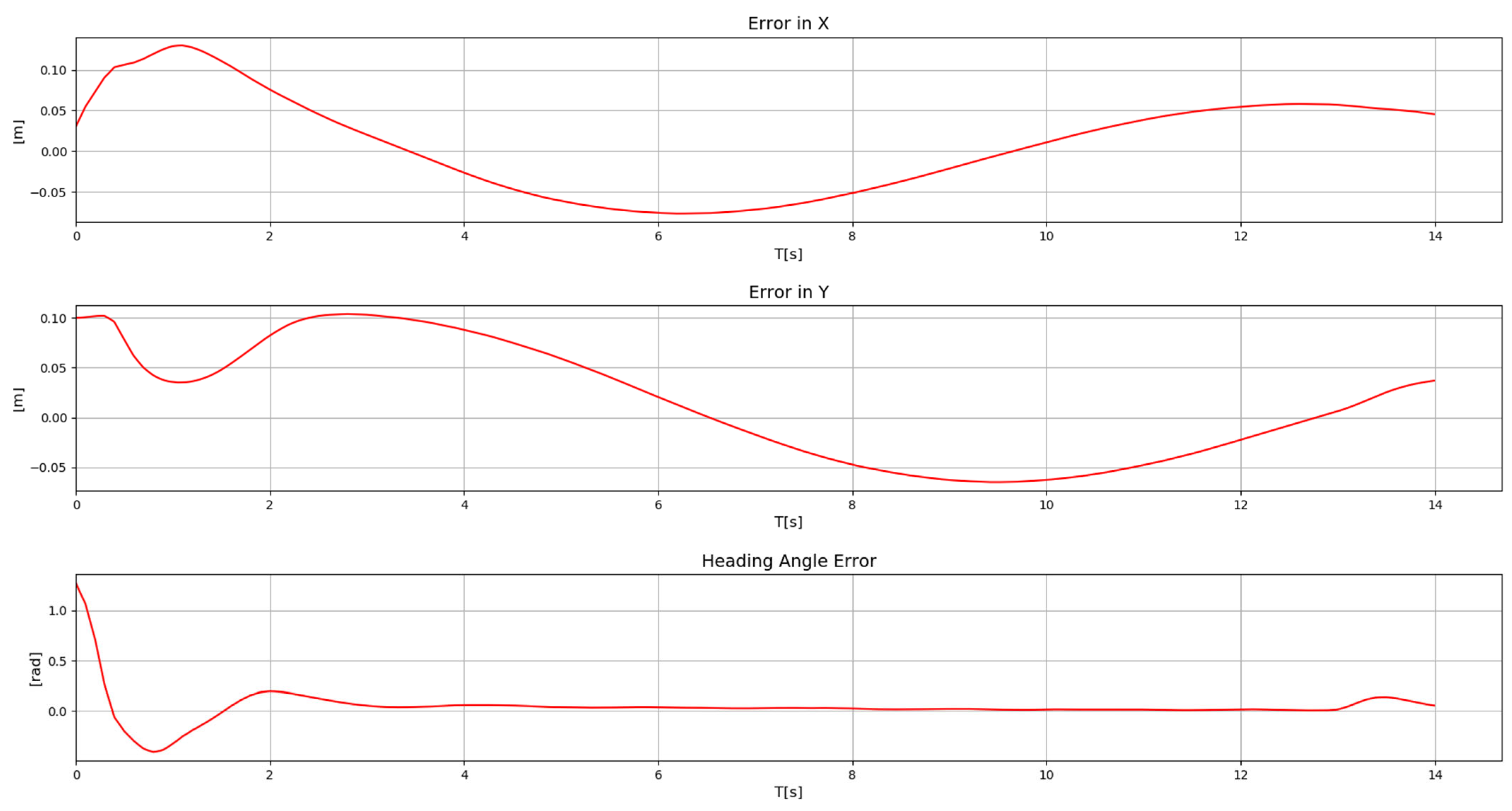 Hardware 04 00002 g029