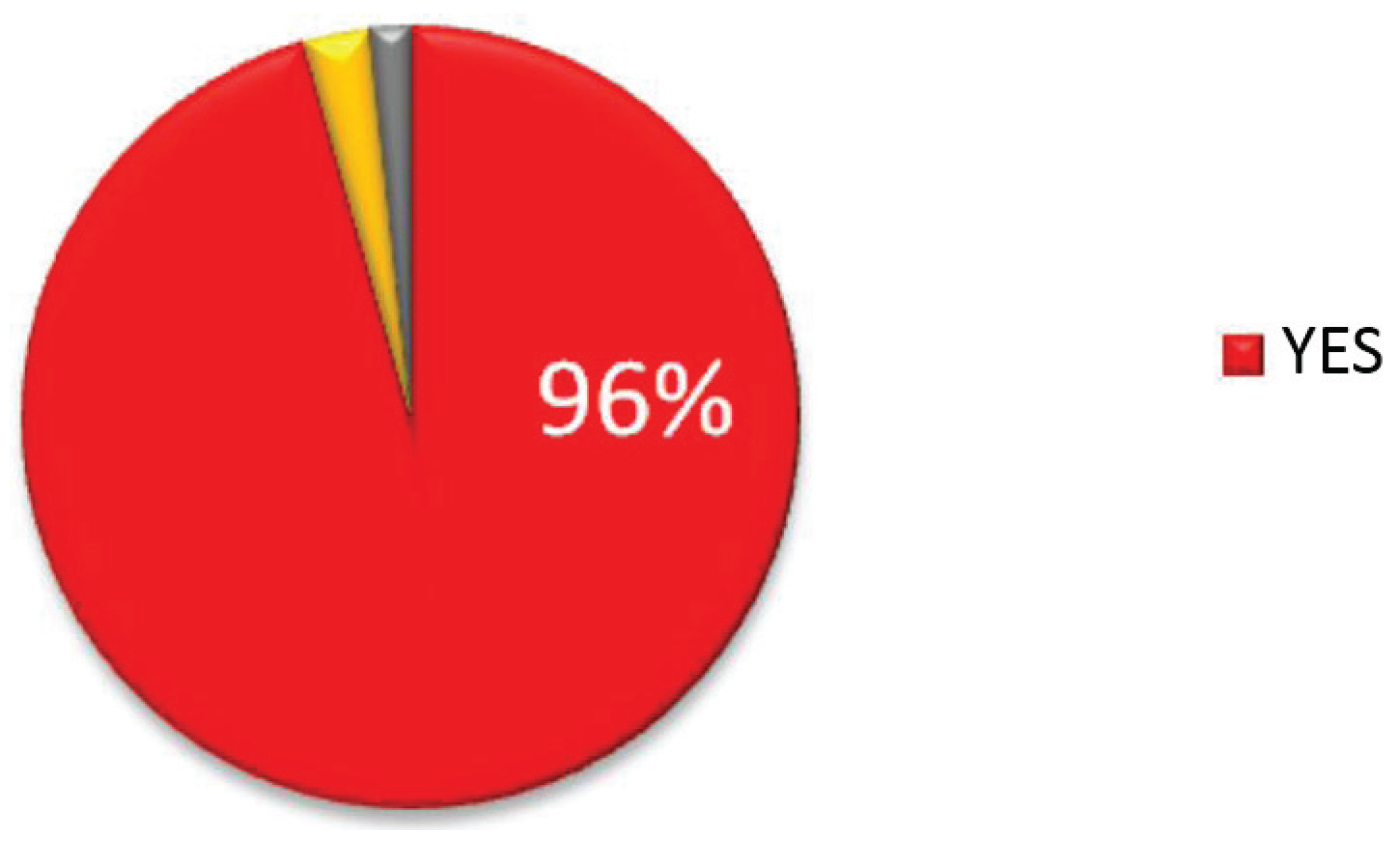 Healthcare 03 00429 g008