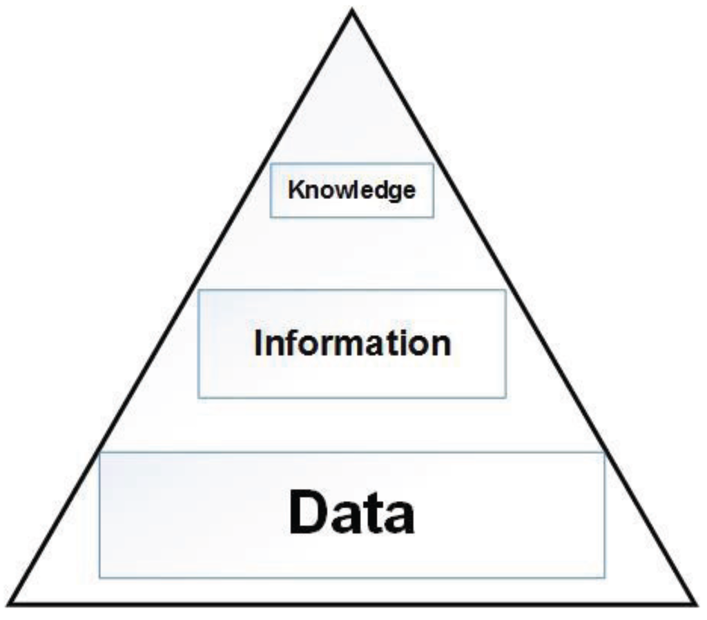 Healthcare 03 01158 g001 1024