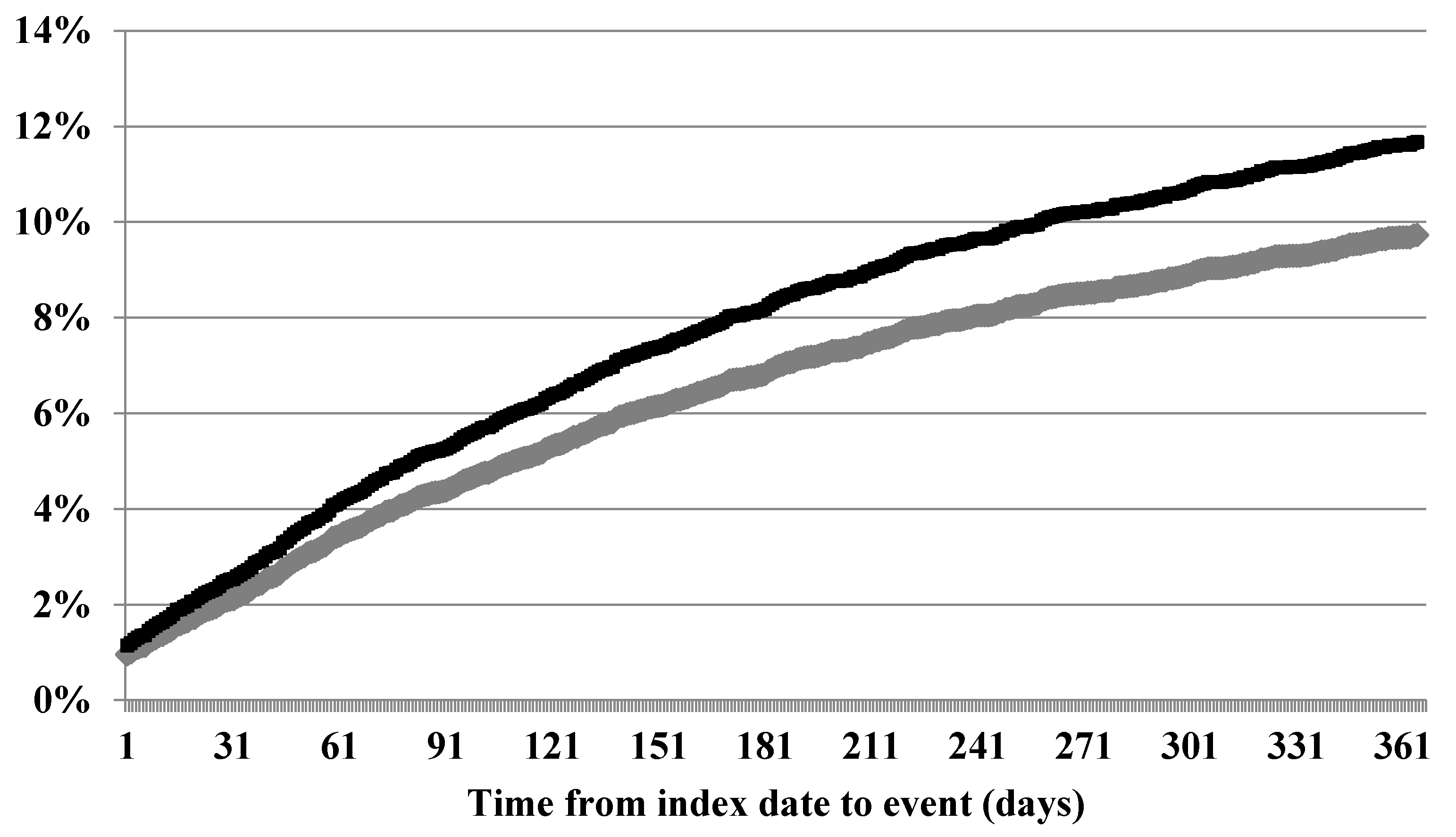 Healthcare 04 00016 g001