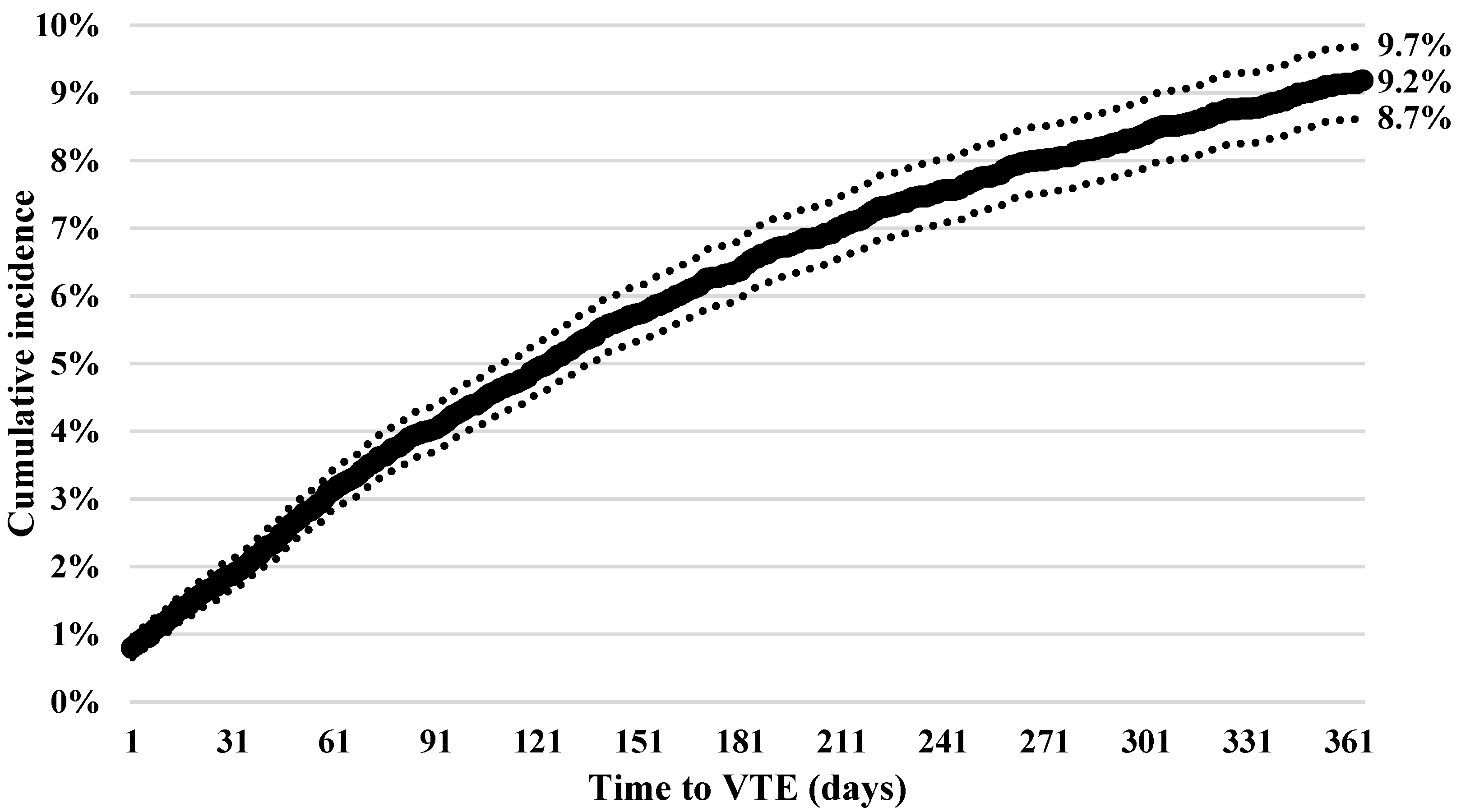 Healthcare 04 00093 g001