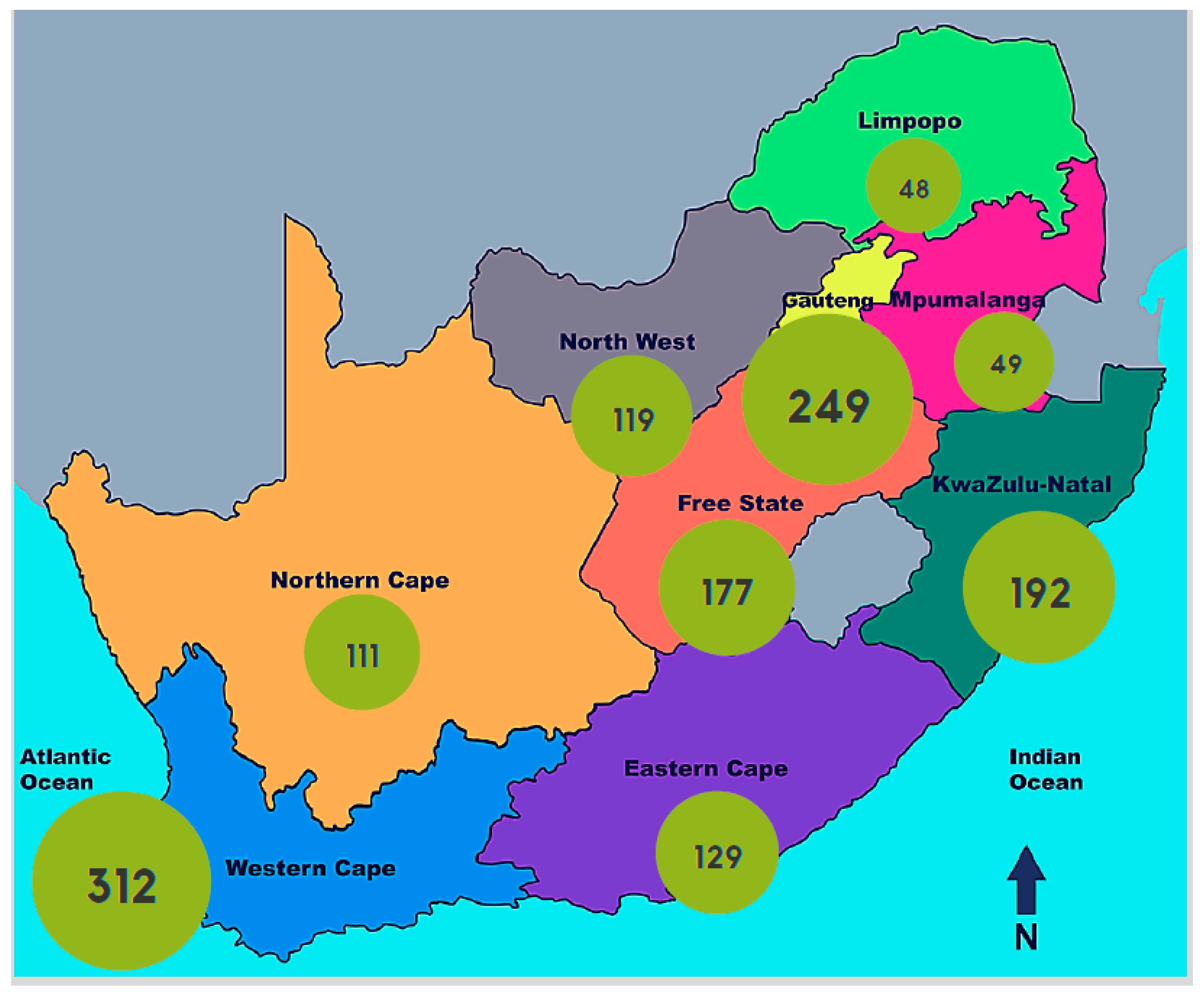 Healthcare 05 00038 g003