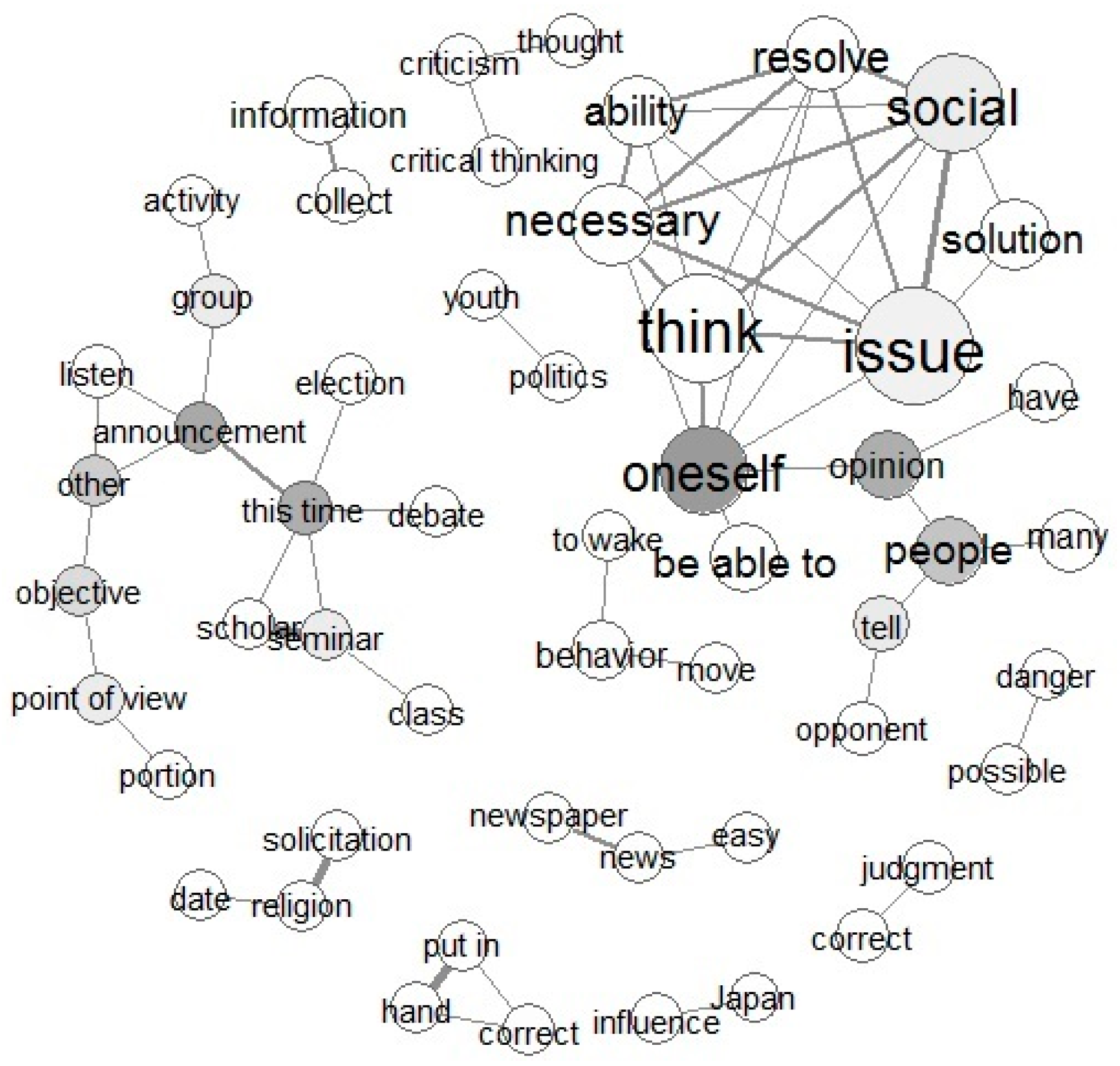 Healthcare 05 00047 g001 Healthcare 05 00047 g001