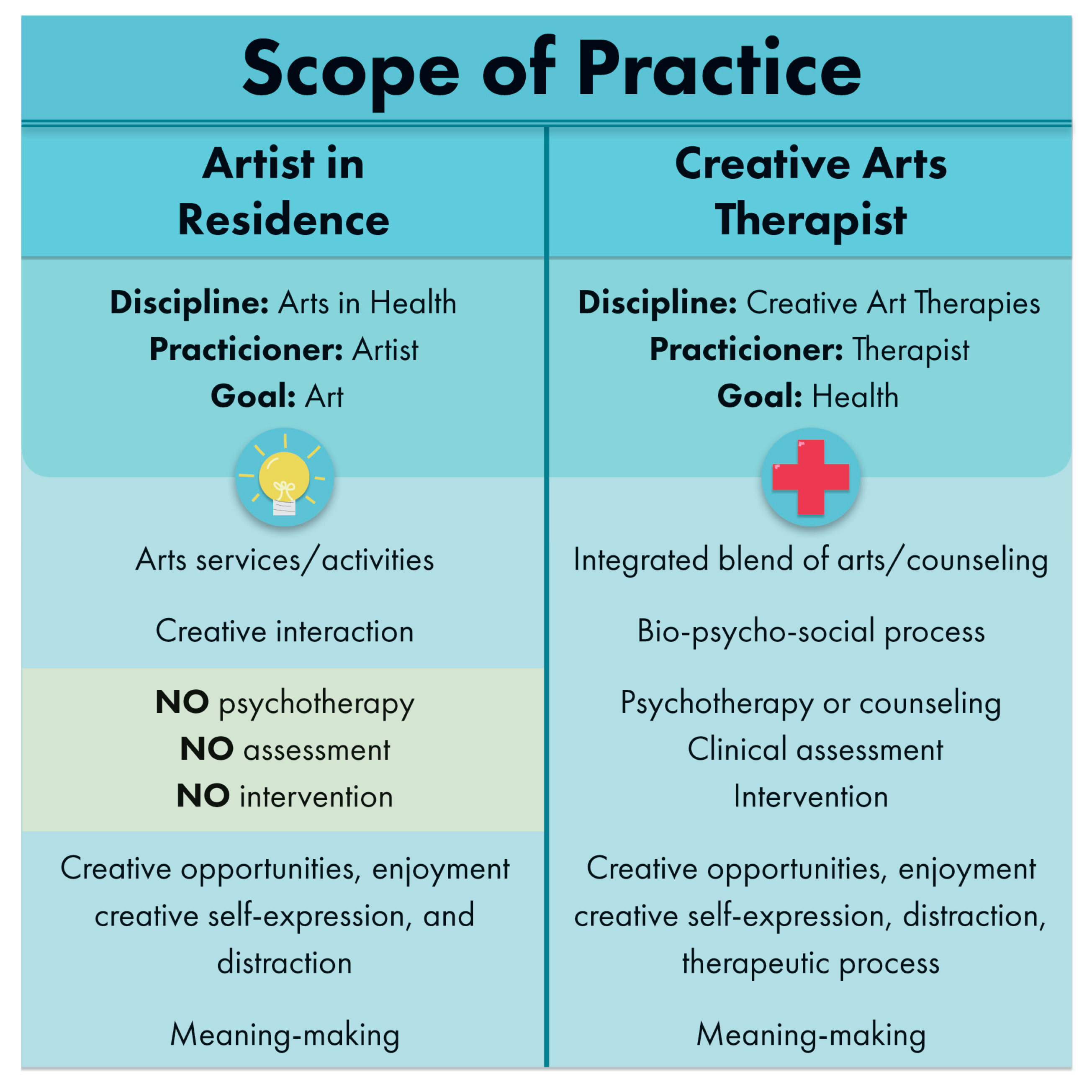 Healthcare 05 00050 g001