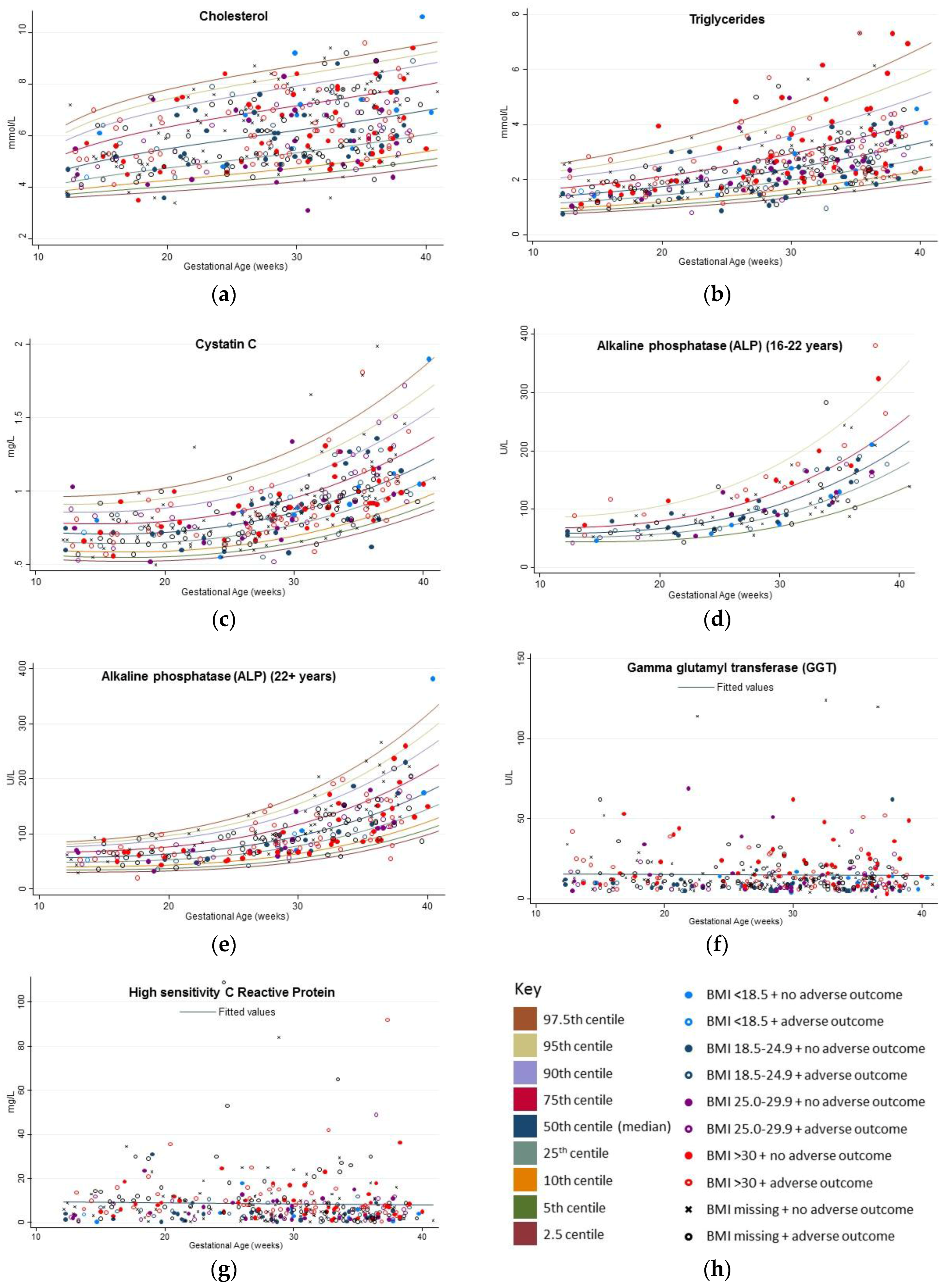 Healthcare 05 00072 g001