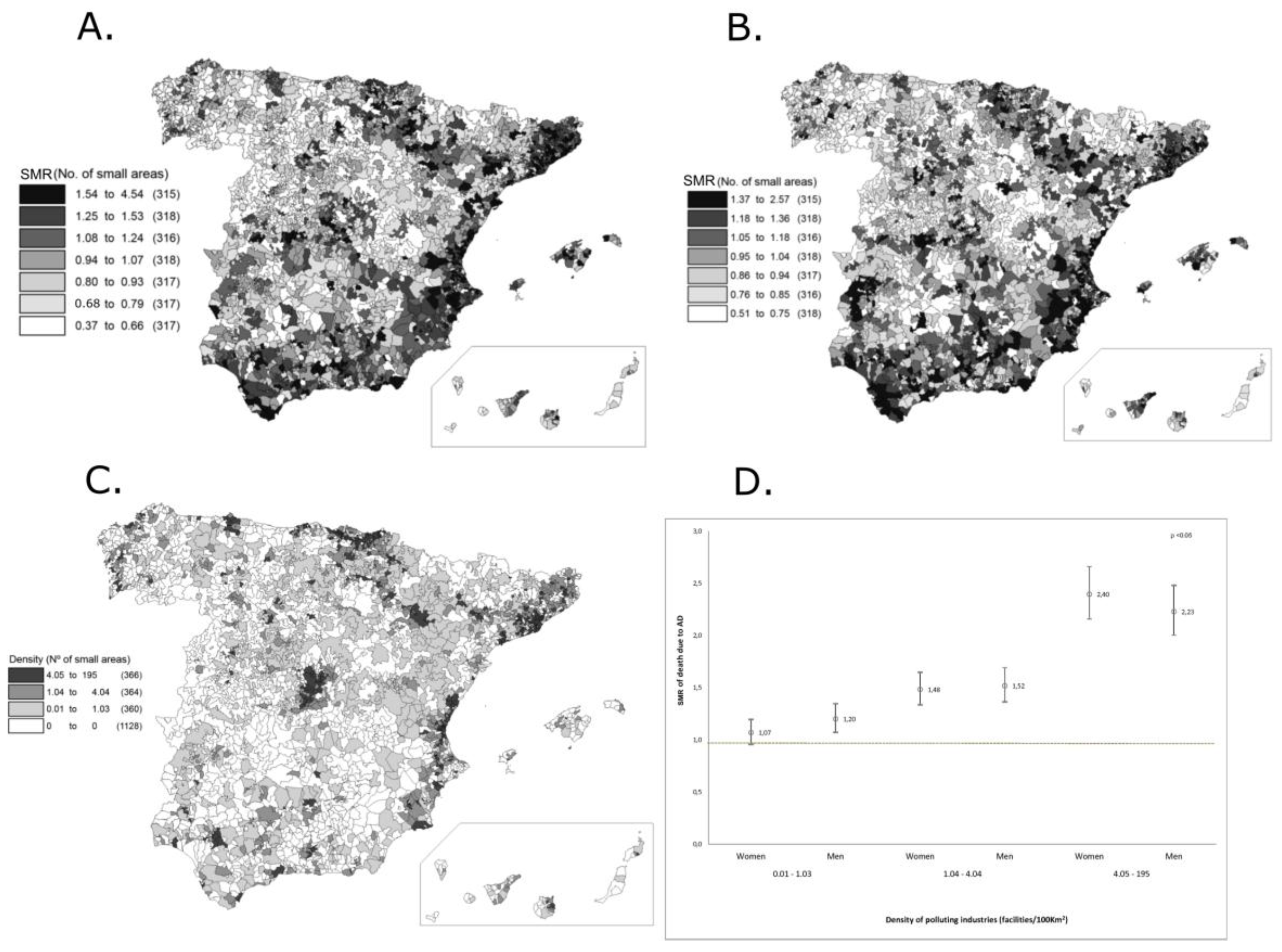 Healthcare 05 00089 g001