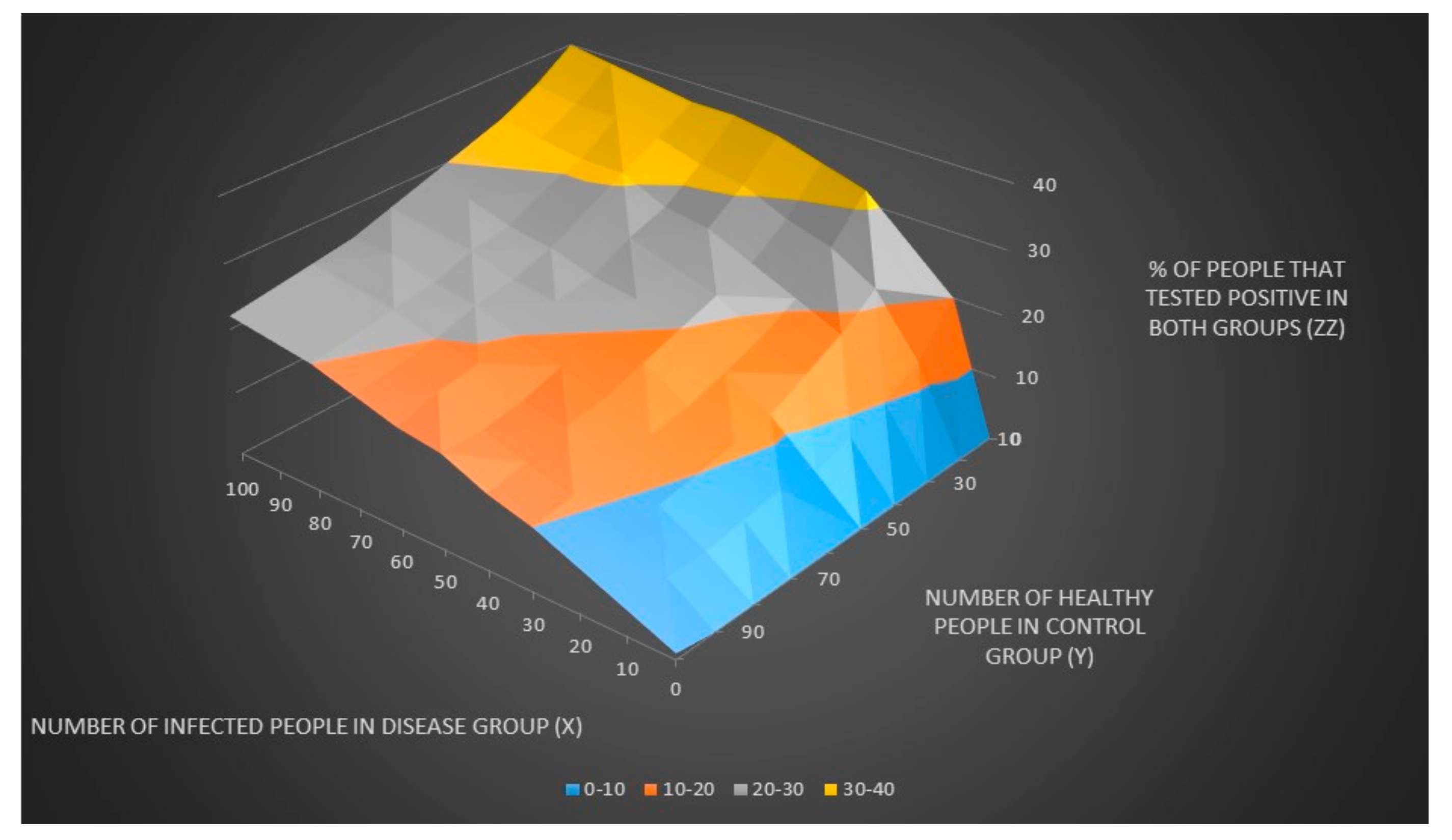 Healthcare 06 00016 g002