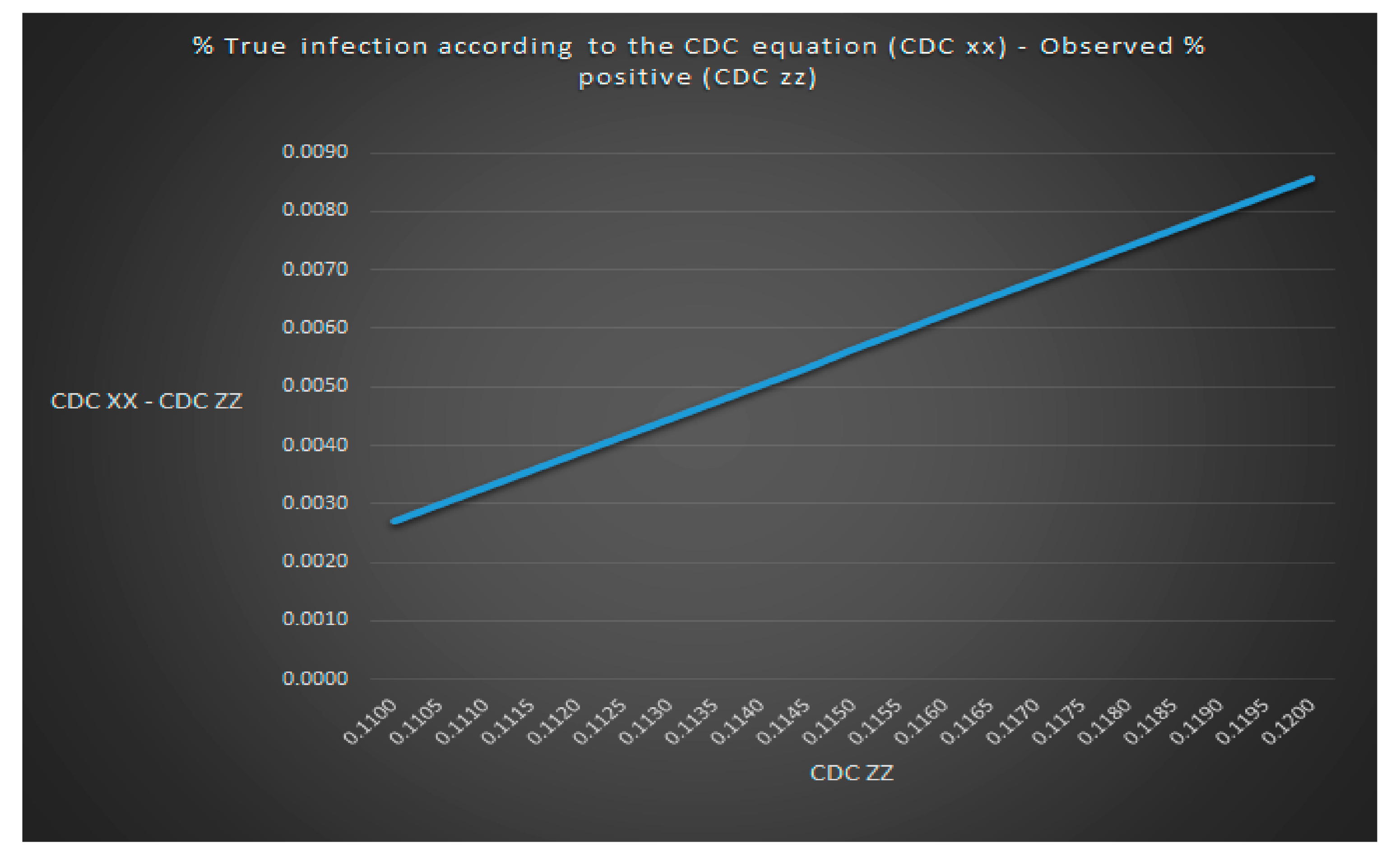 Healthcare 06 00016 g008