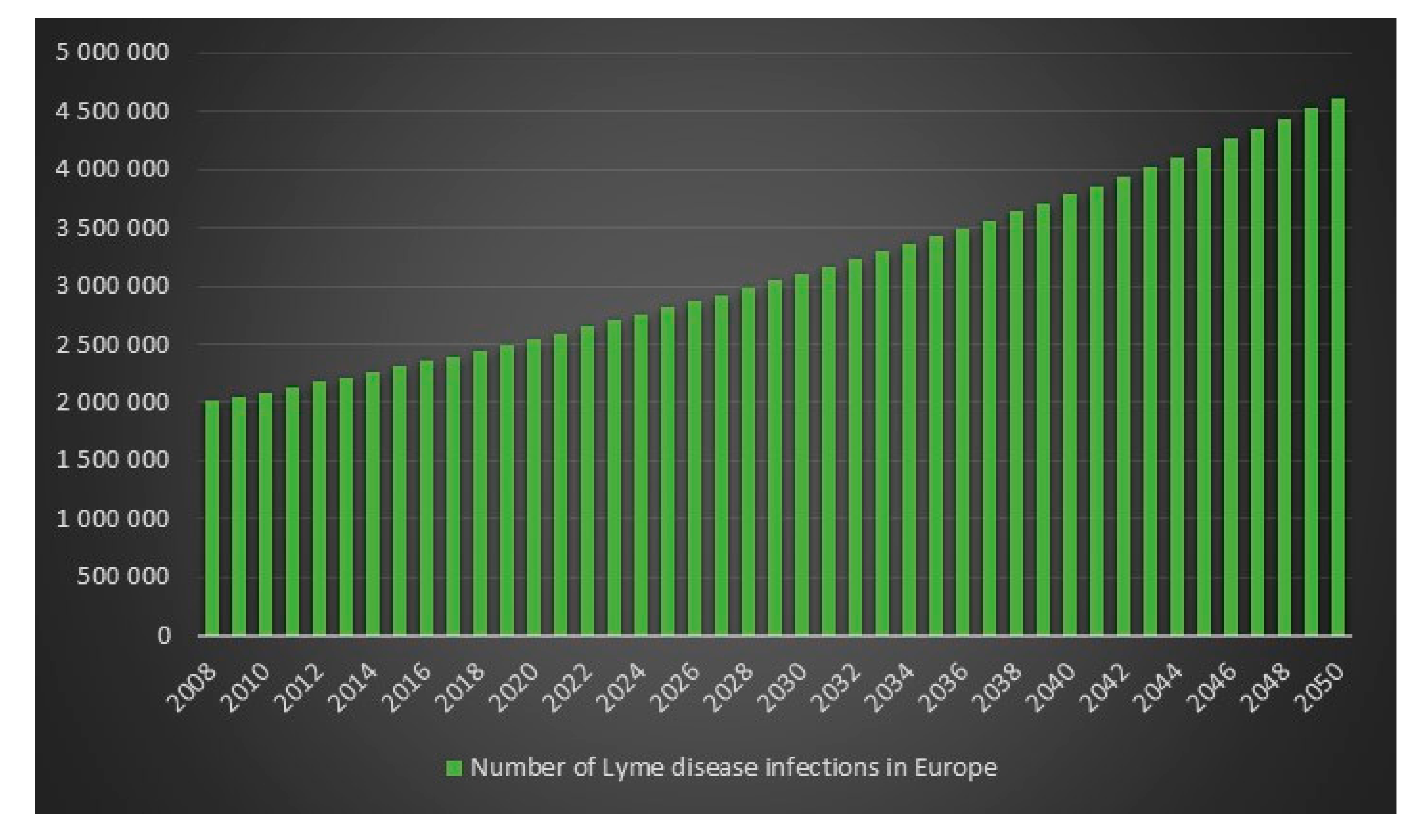 Healthcare 06 00016 g013