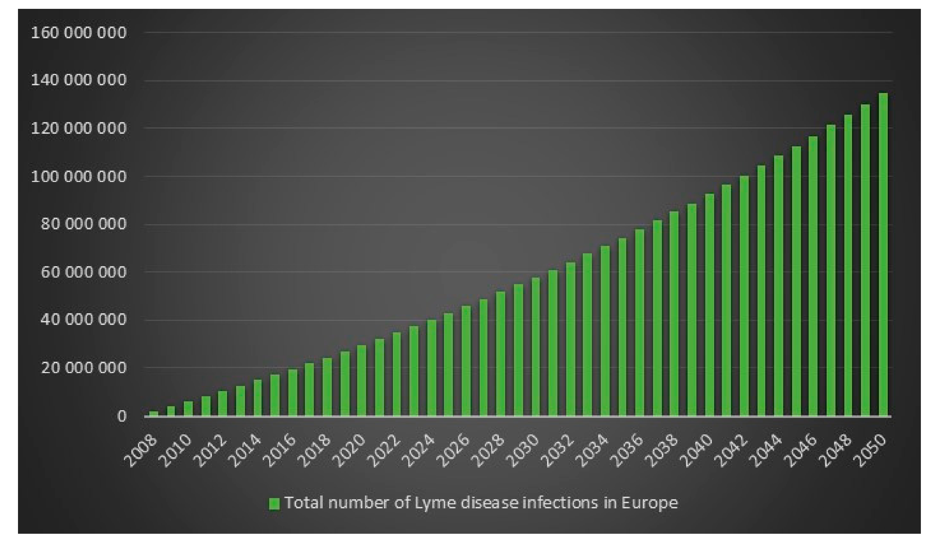Healthcare 06 00016 g015