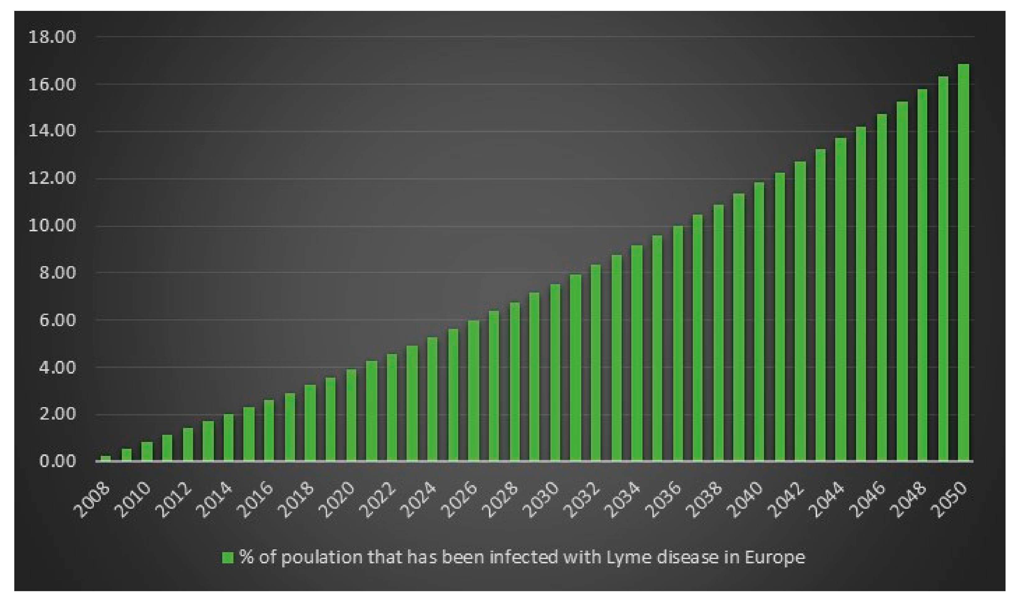 Healthcare 06 00016 g016