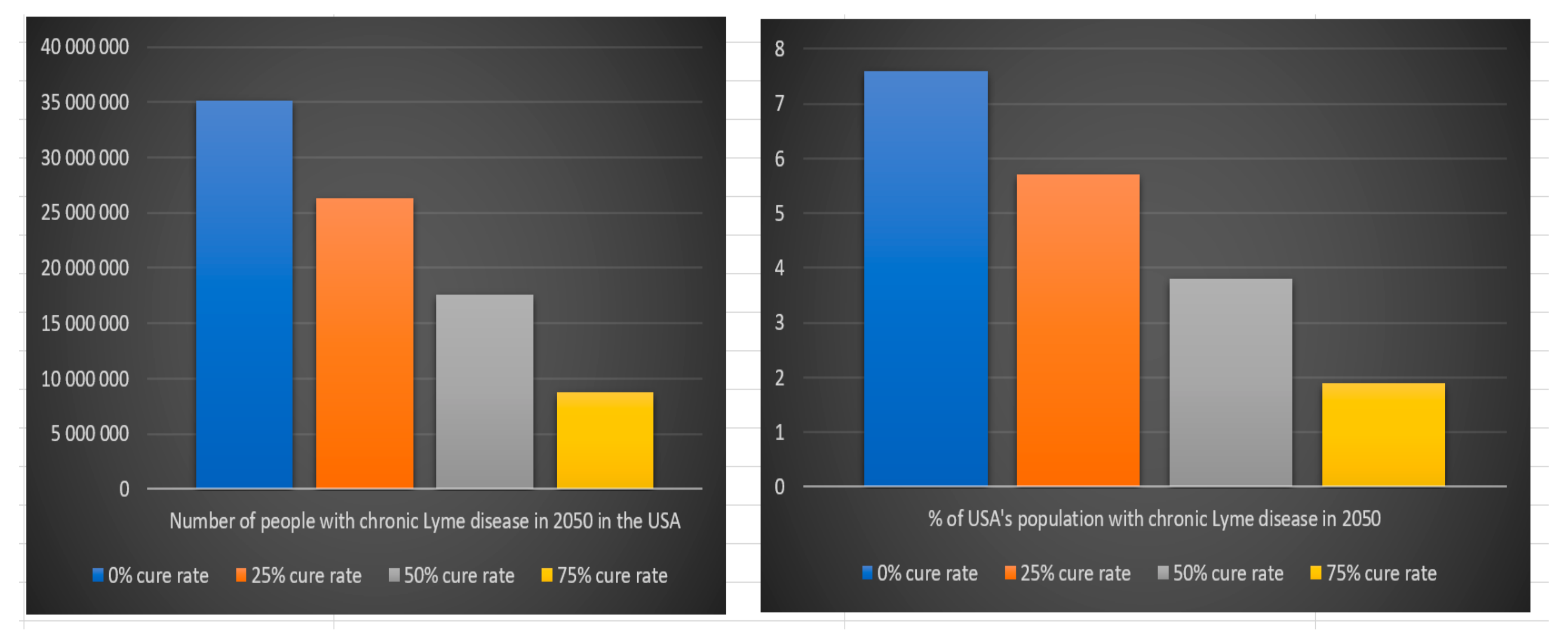 Healthcare 06 00016 g017