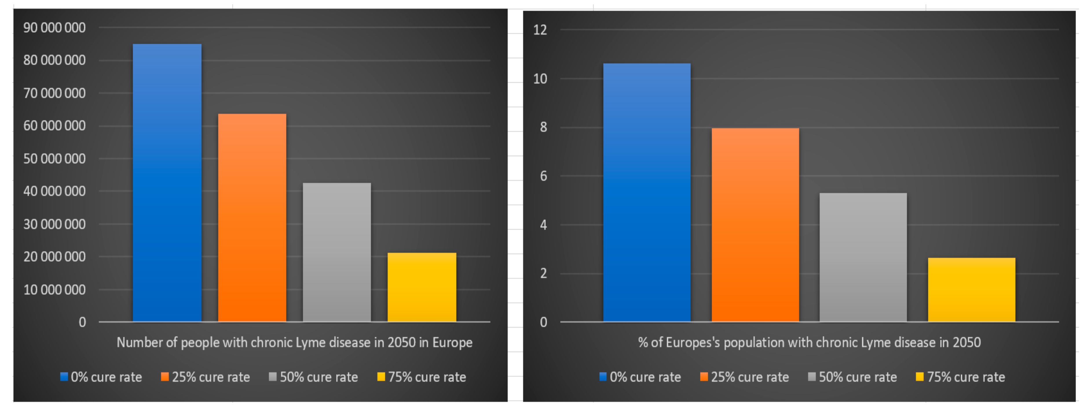 Healthcare 06 00016 g018