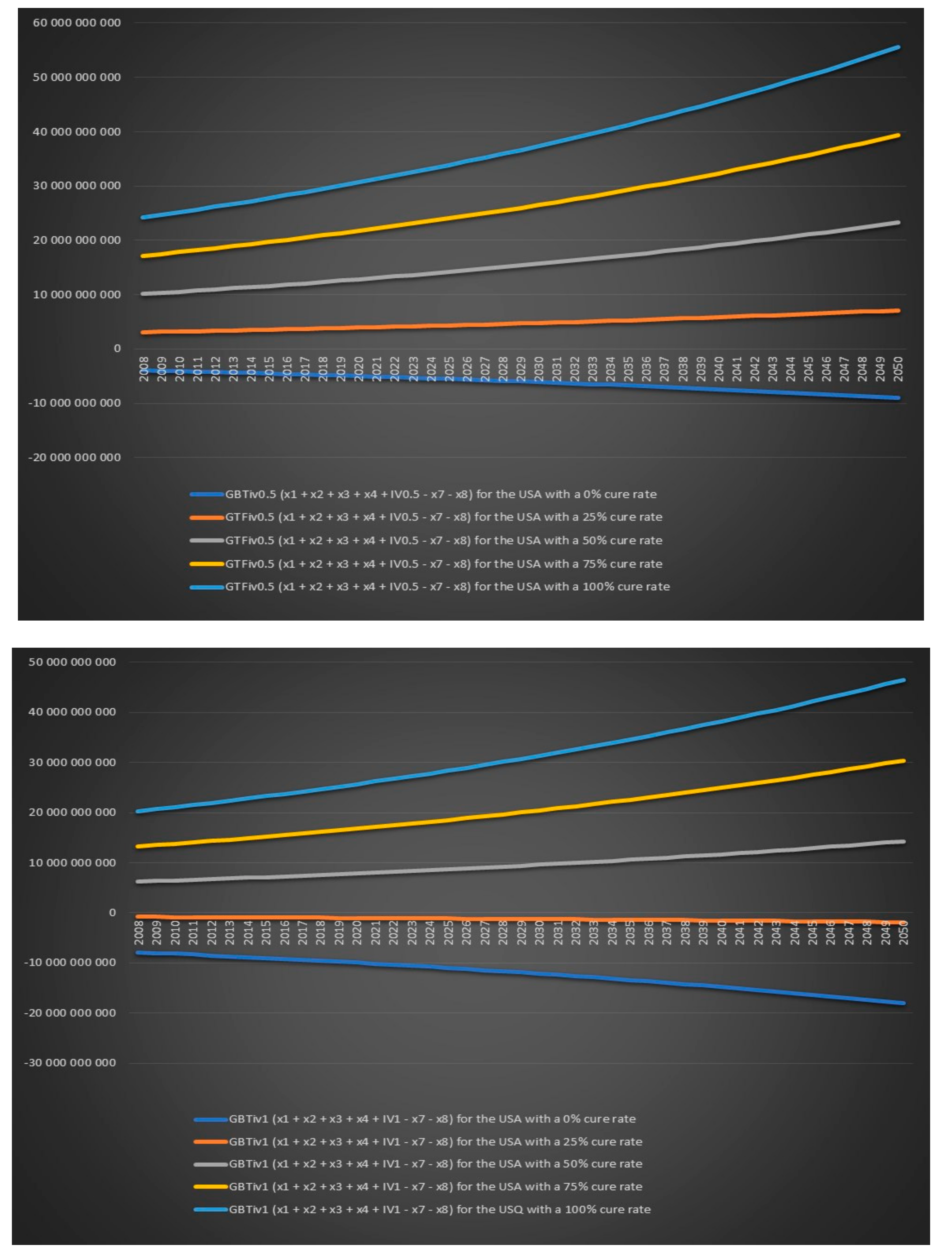 Healthcare 06 00016 g019c