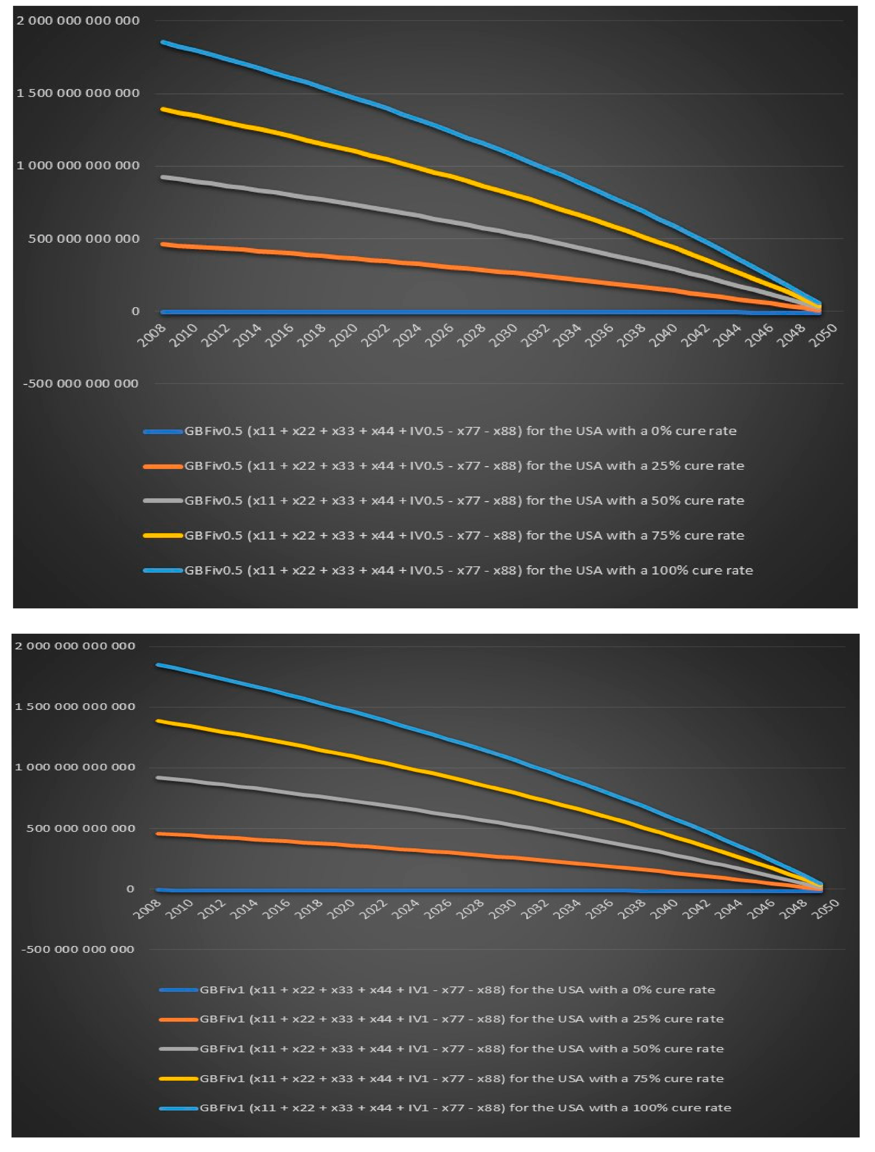 Healthcare 06 00016 g021a