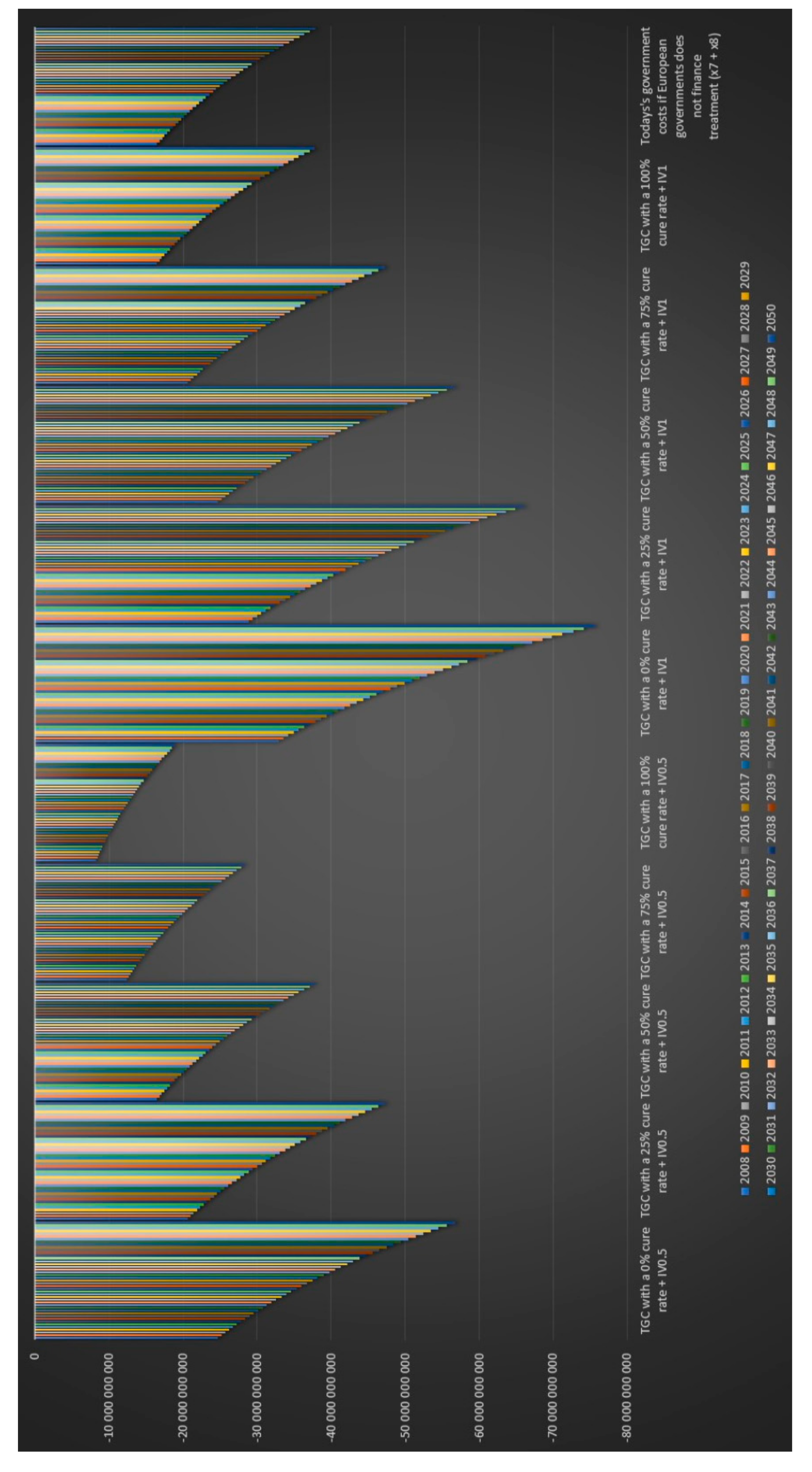 Healthcare 06 00016 g021b