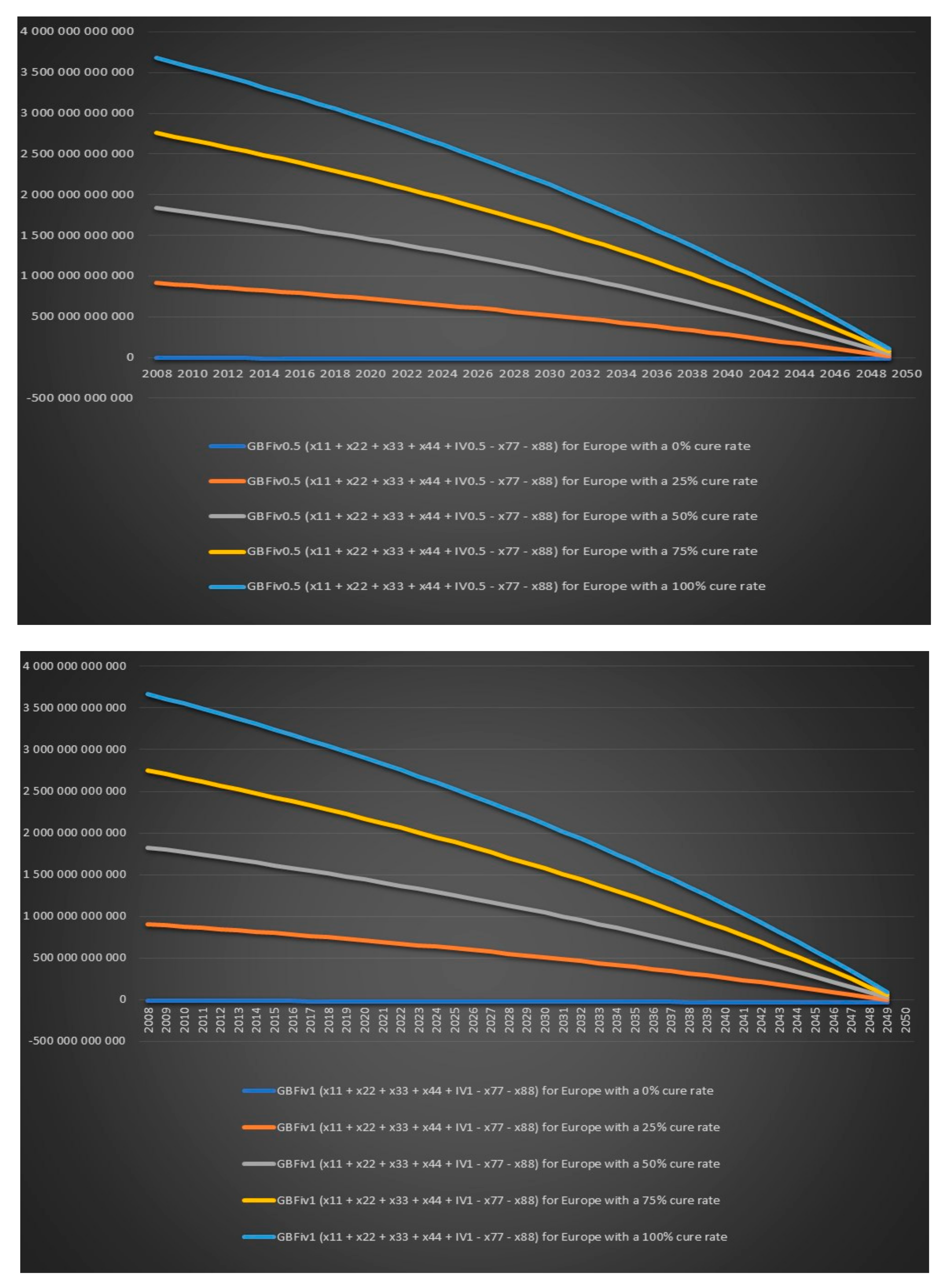 Healthcare 06 00016 g022d