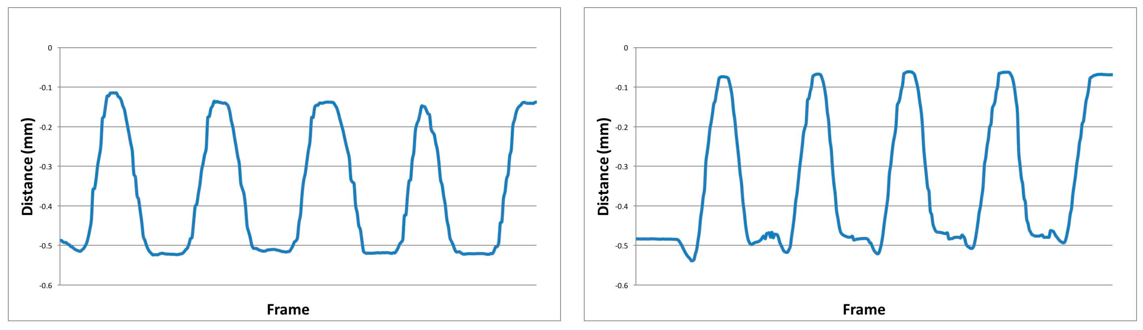 Healthcare 06 00021 g003