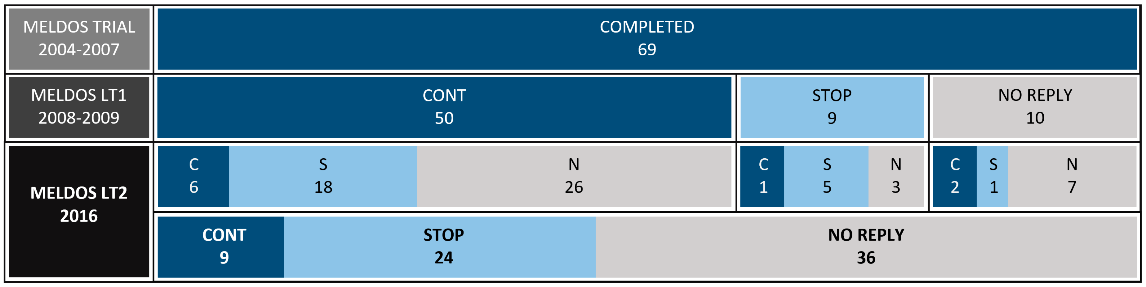 Healthcare 06 00023 g001