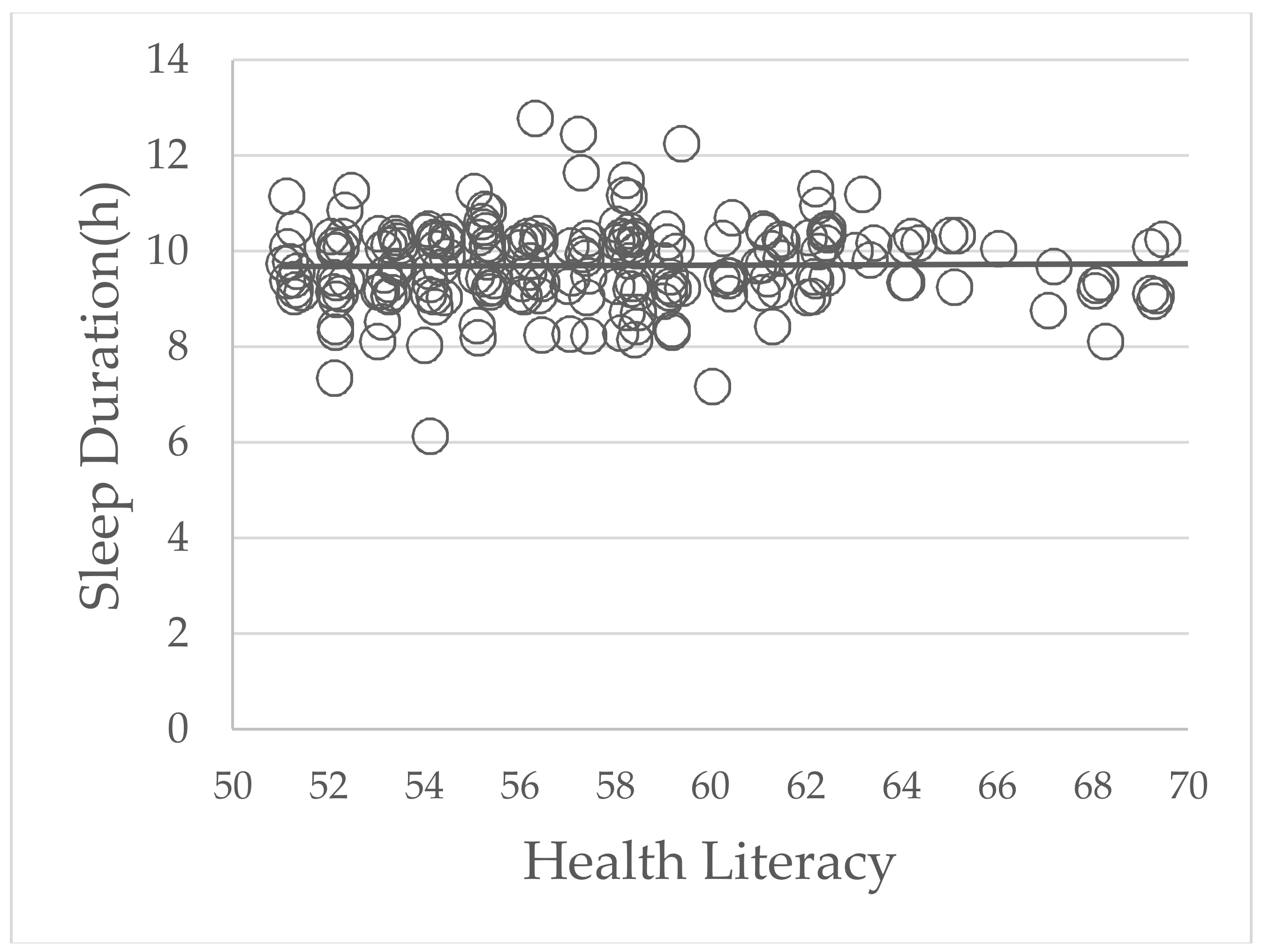 Healthcare 06 00032 g003