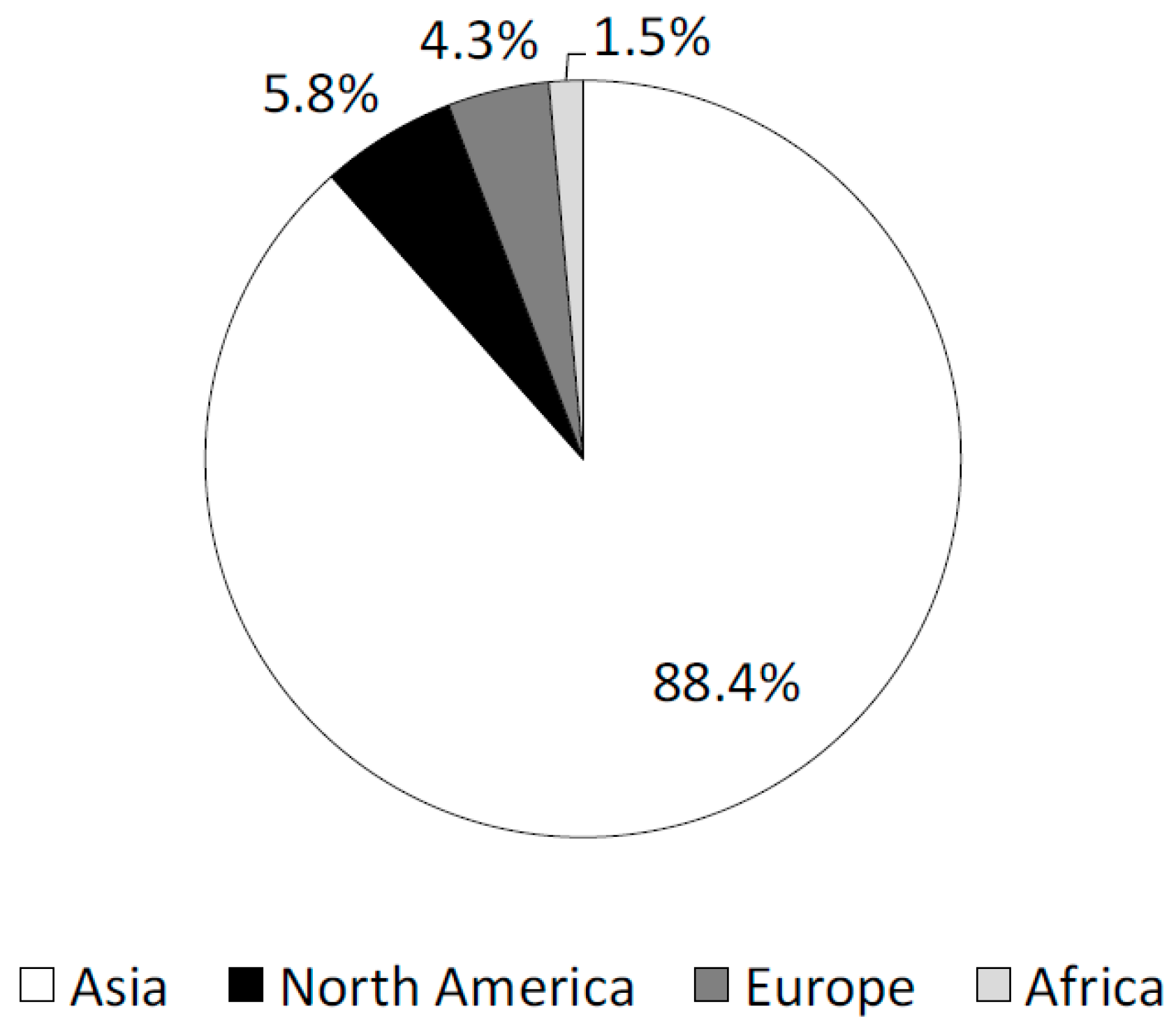 Healthcare 06 00052 g001