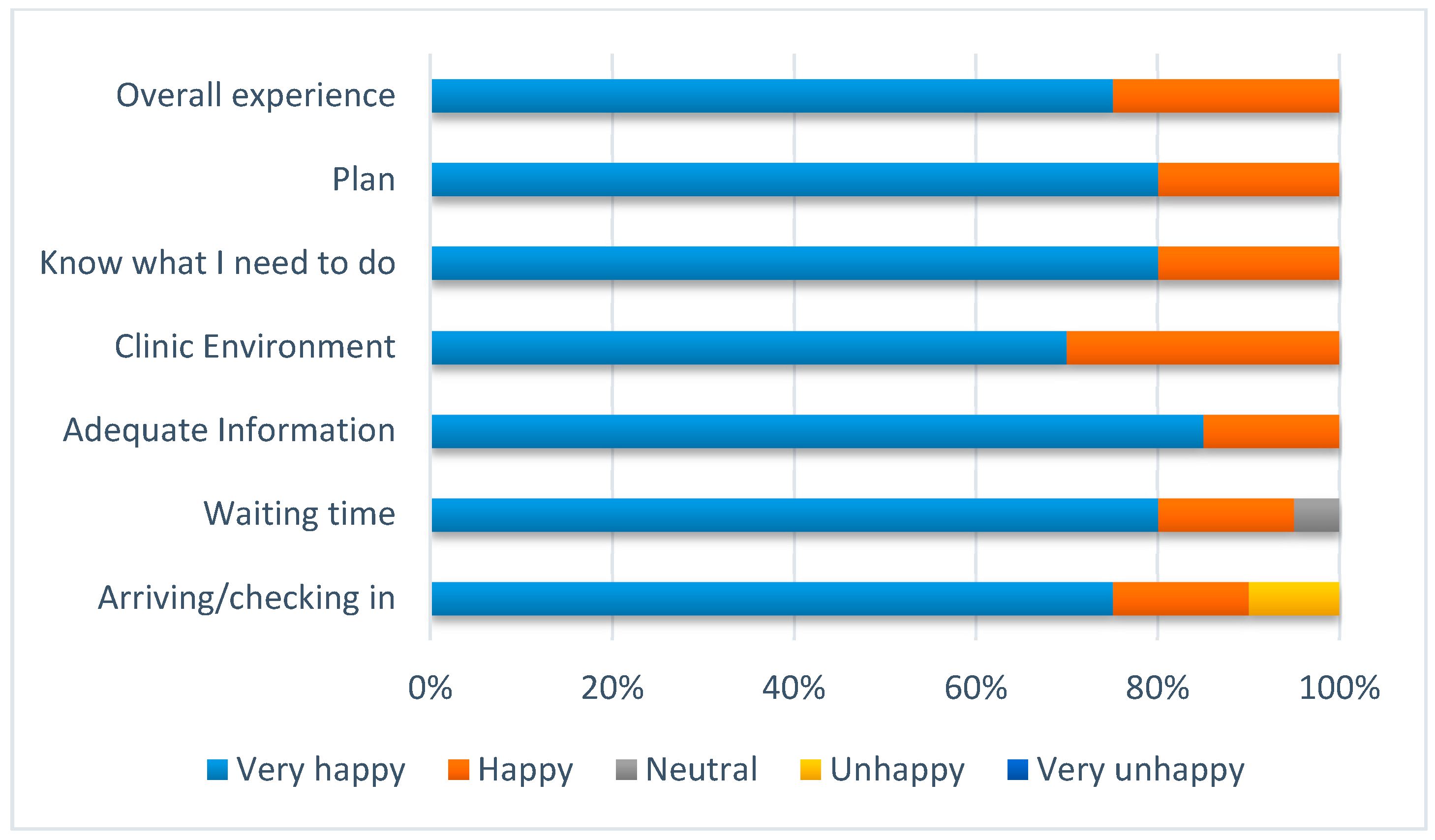 Healthcare 06 00057 g001