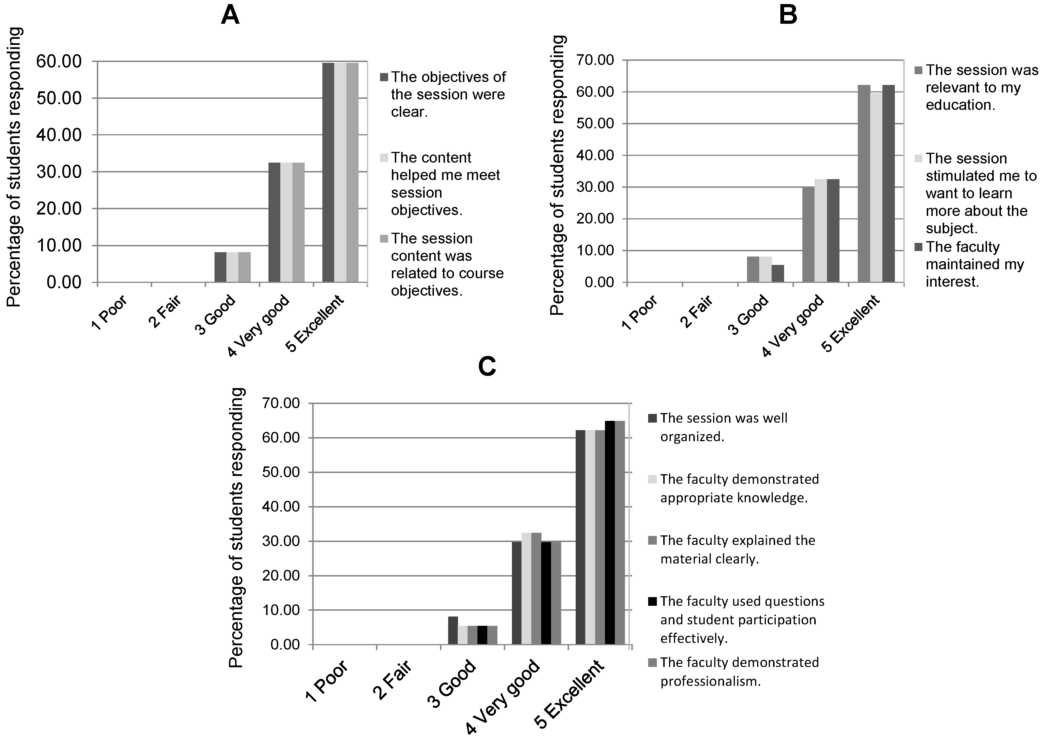 Healthcare 06 00061 g001
