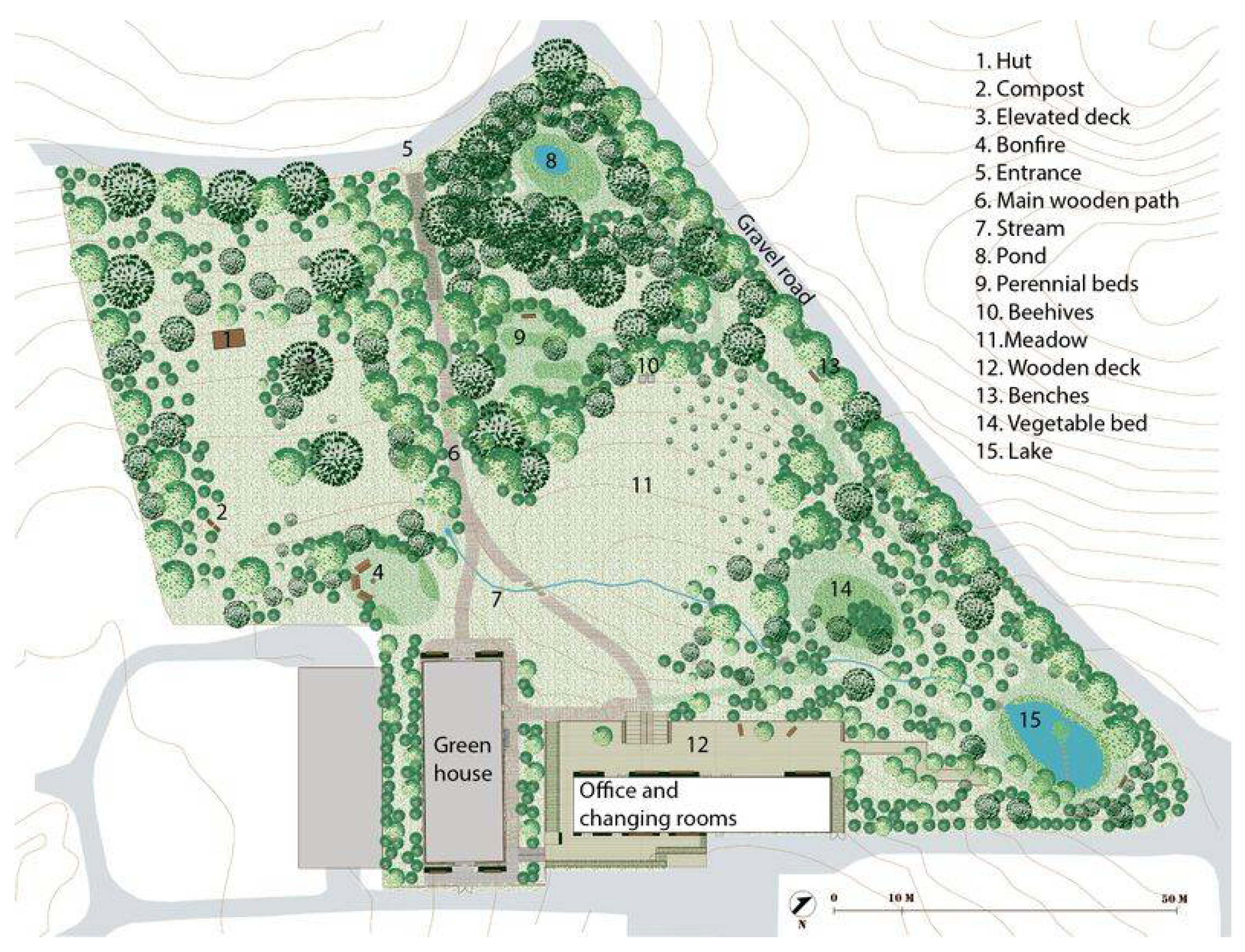 Healthcare 06 00064 g001