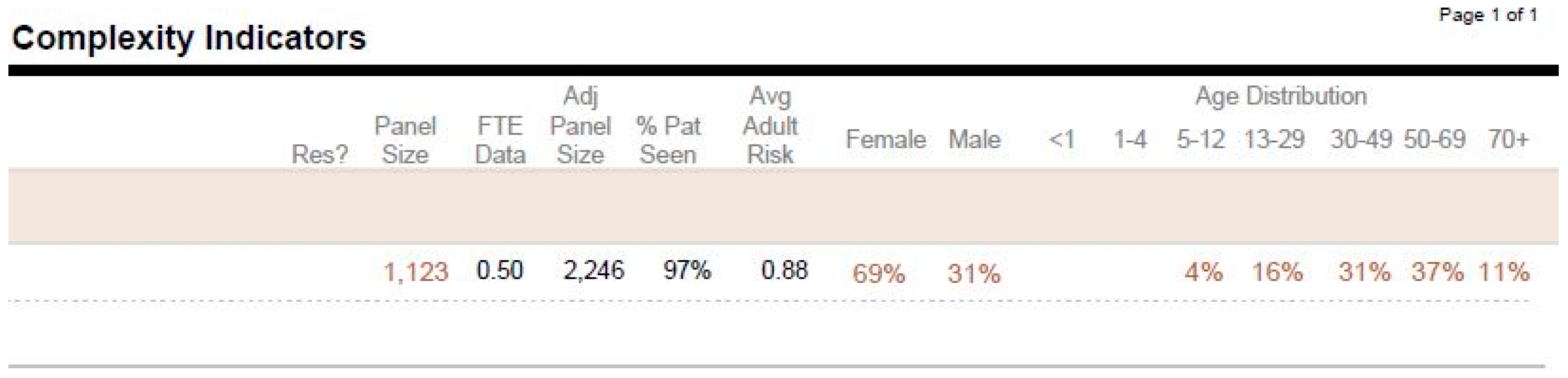 Healthcare 06 00066 g003