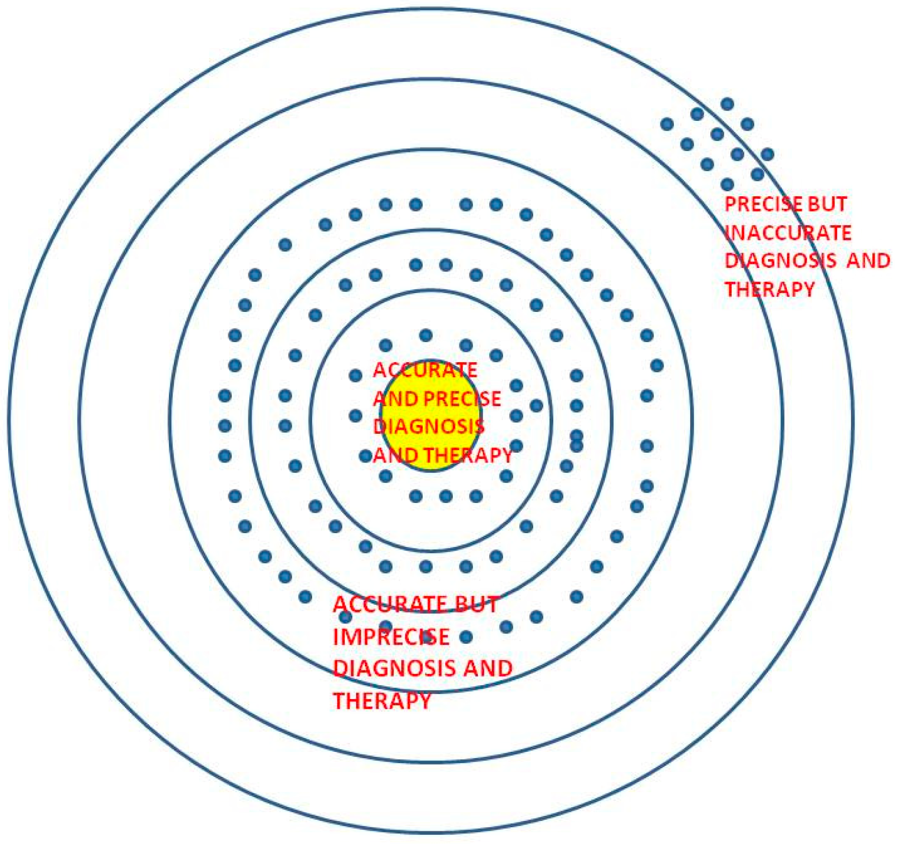 Healthcare 06 00078 g001
