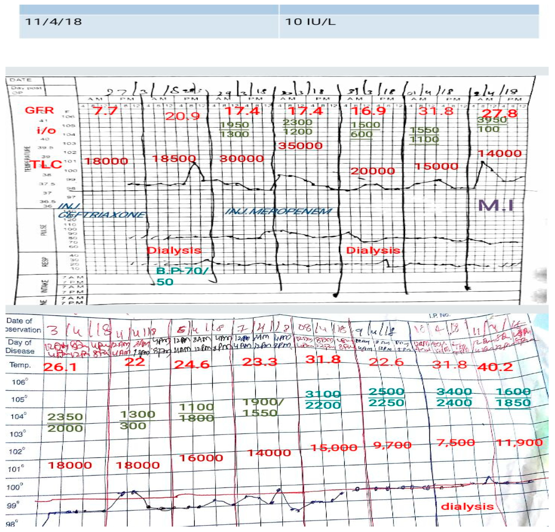 Healthcare 06 00078 g005