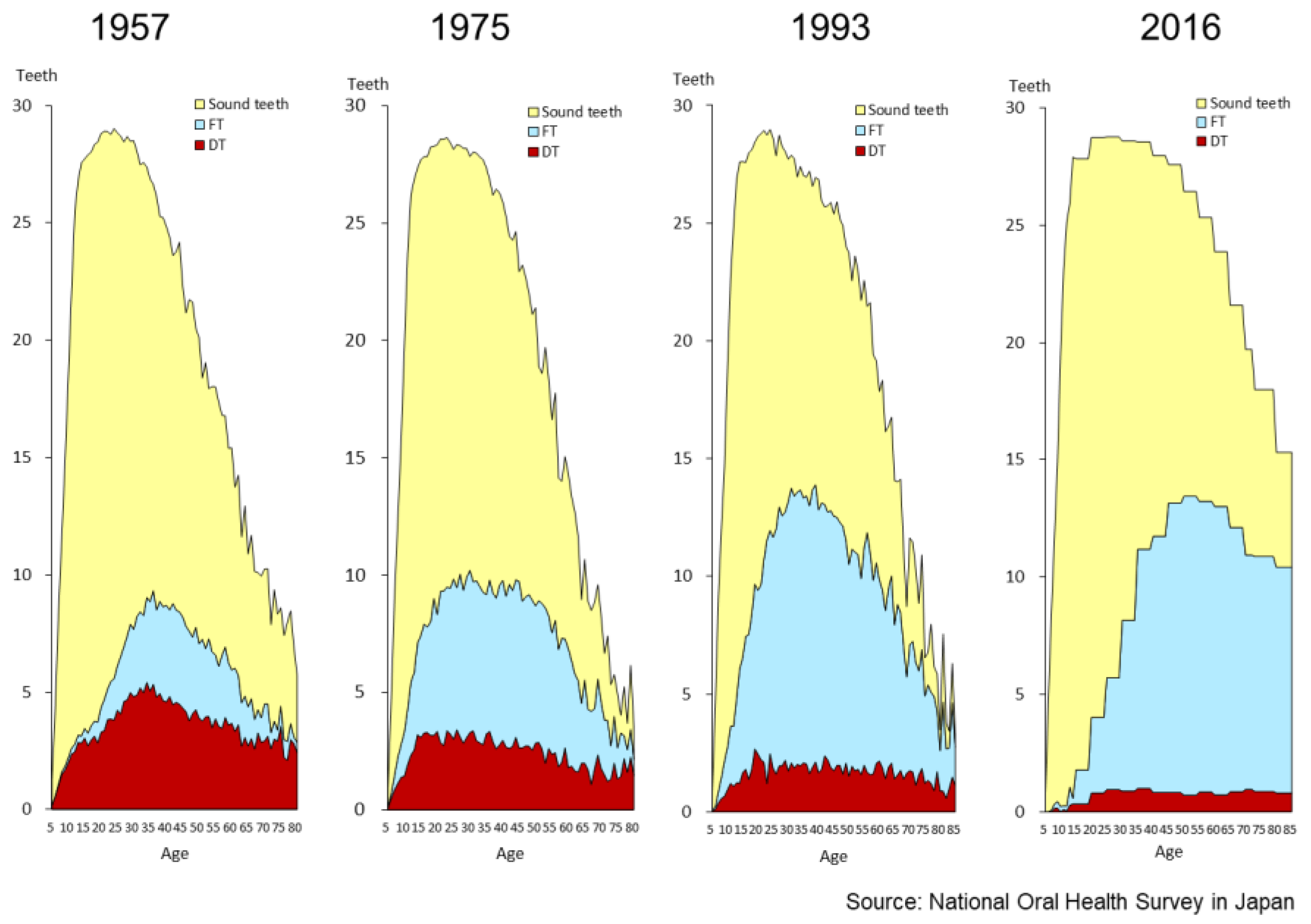 Healthcare 06 00079 g008
