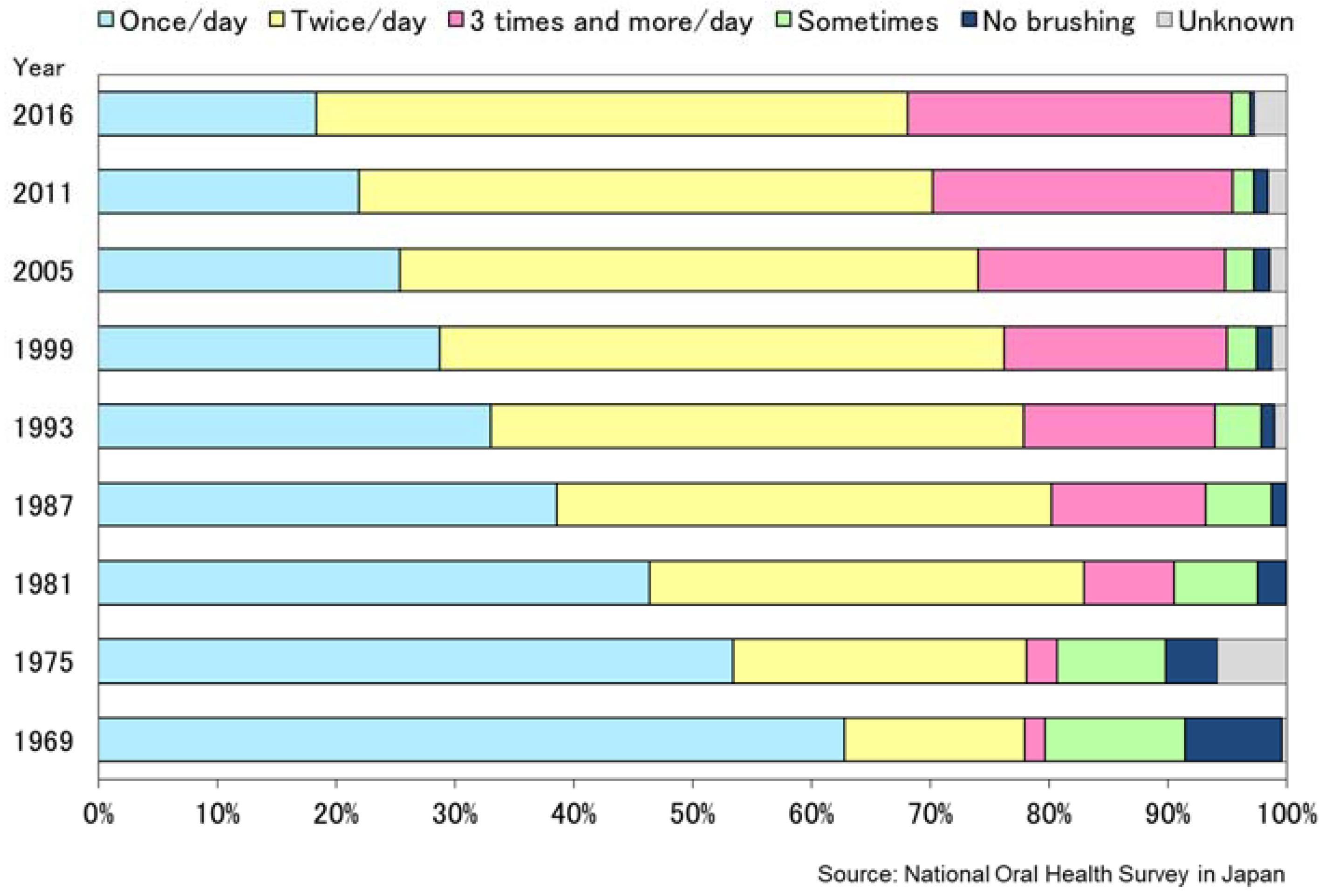 Healthcare 06 00079 g011